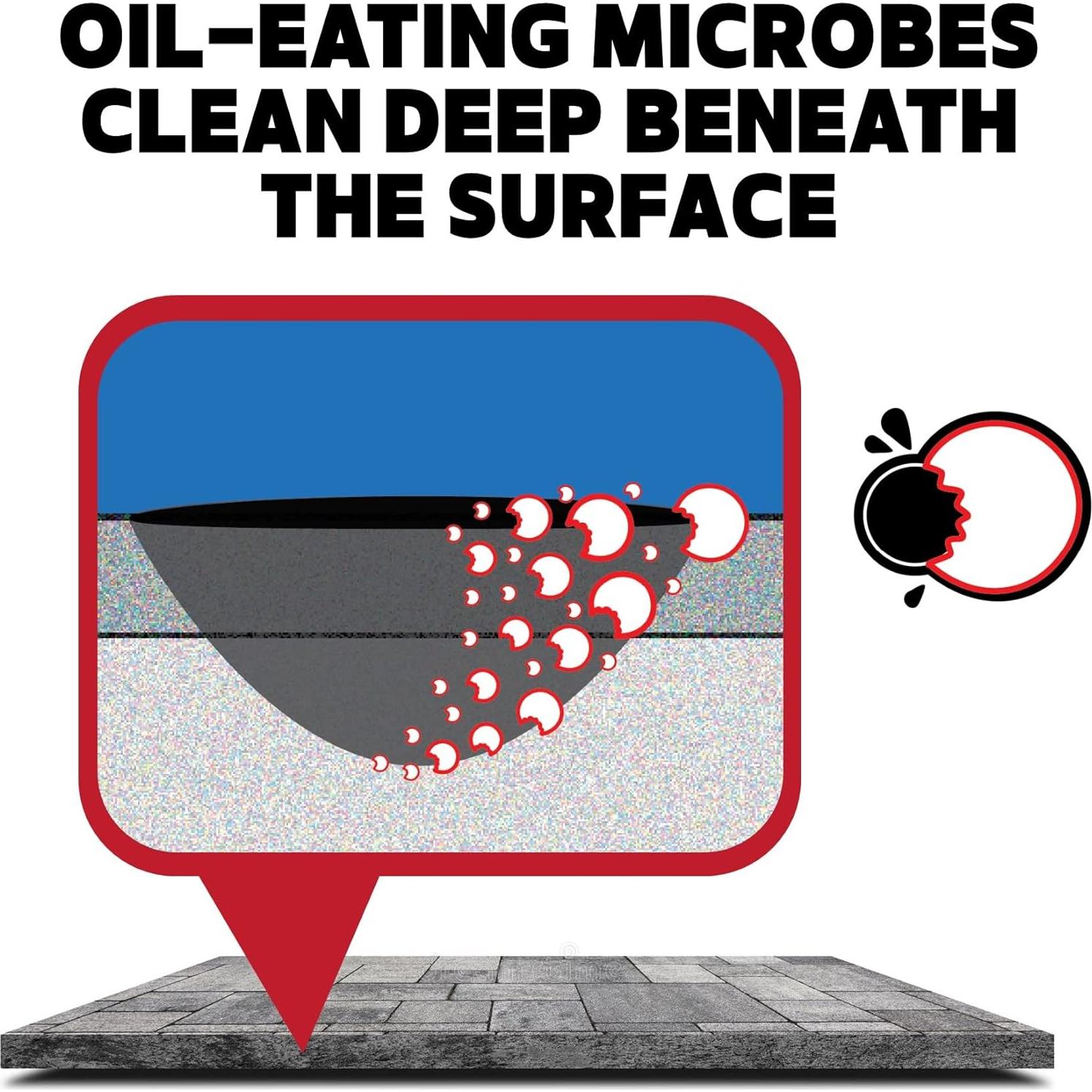 Removedor de Manchas de Aceite Oil Eater 0.91kg para Concreto