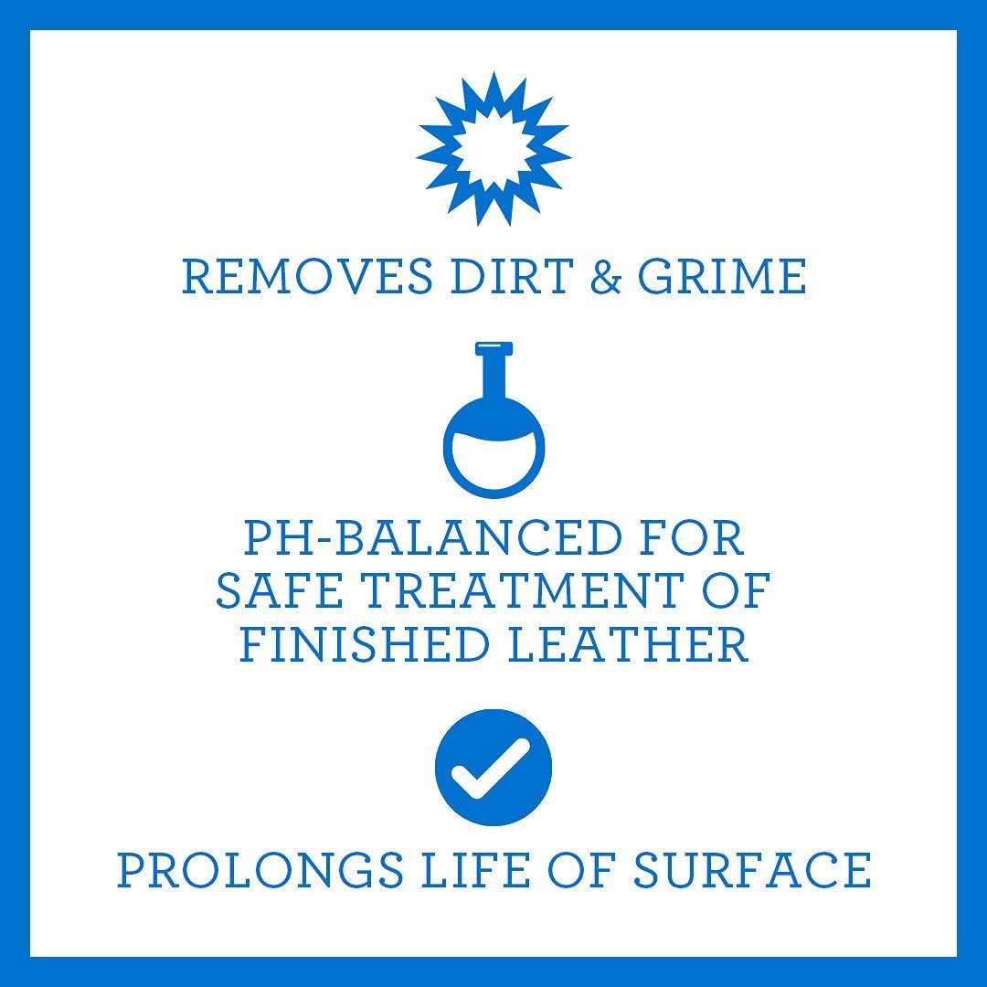 Limpiador de Cuero TriNova 510ml para Sofás y Vehículos