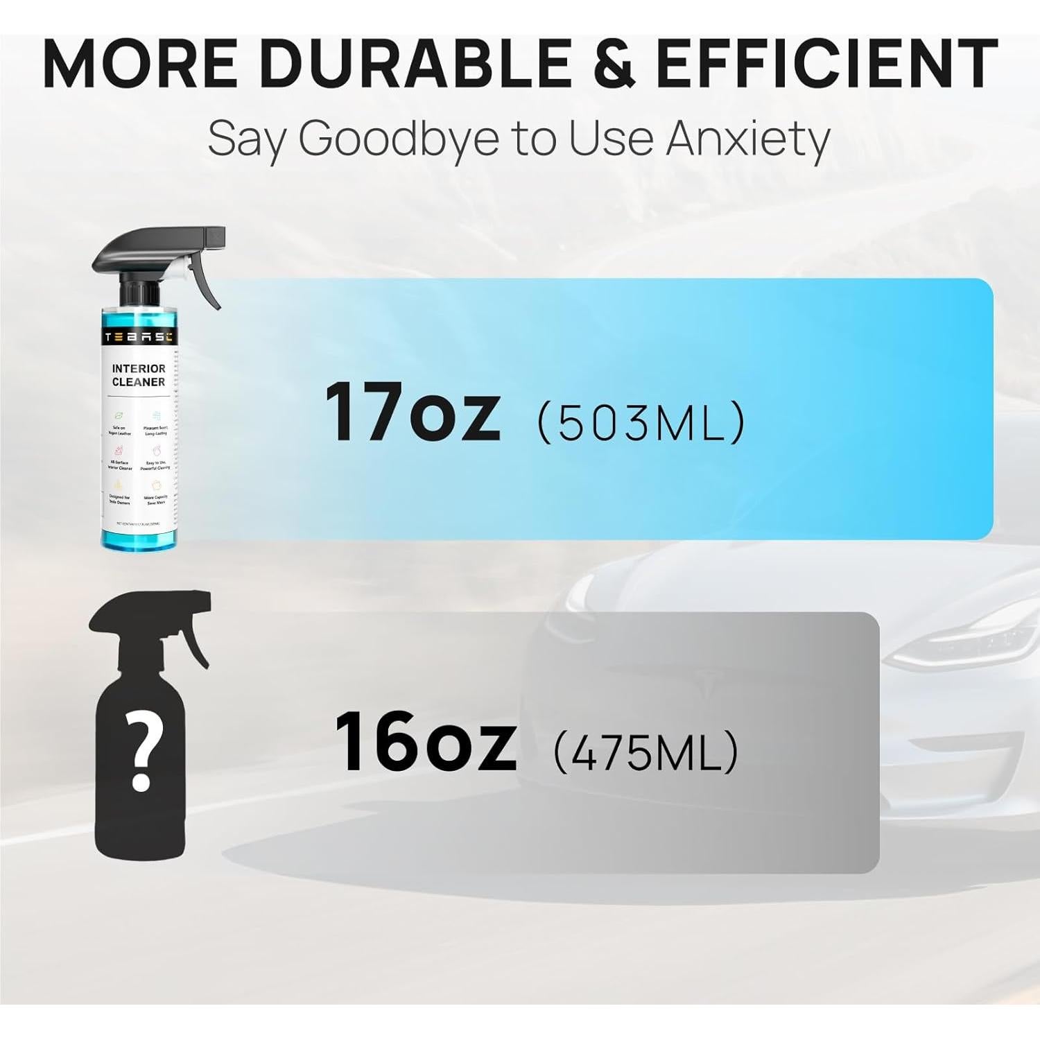 Limpiador Interior TEBASIC para Tesla - Kit Multi-Superficie 2025