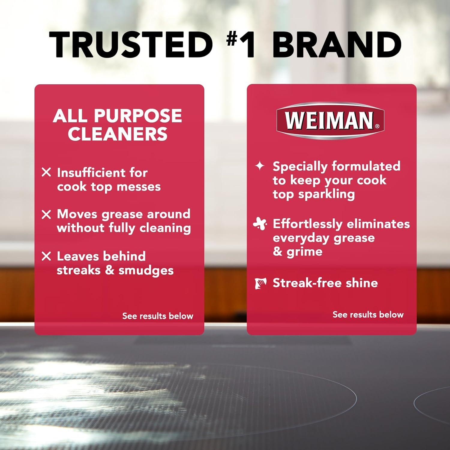 Limpiador de Superficies de Cocina Weiman 650ml - Sin Rayas