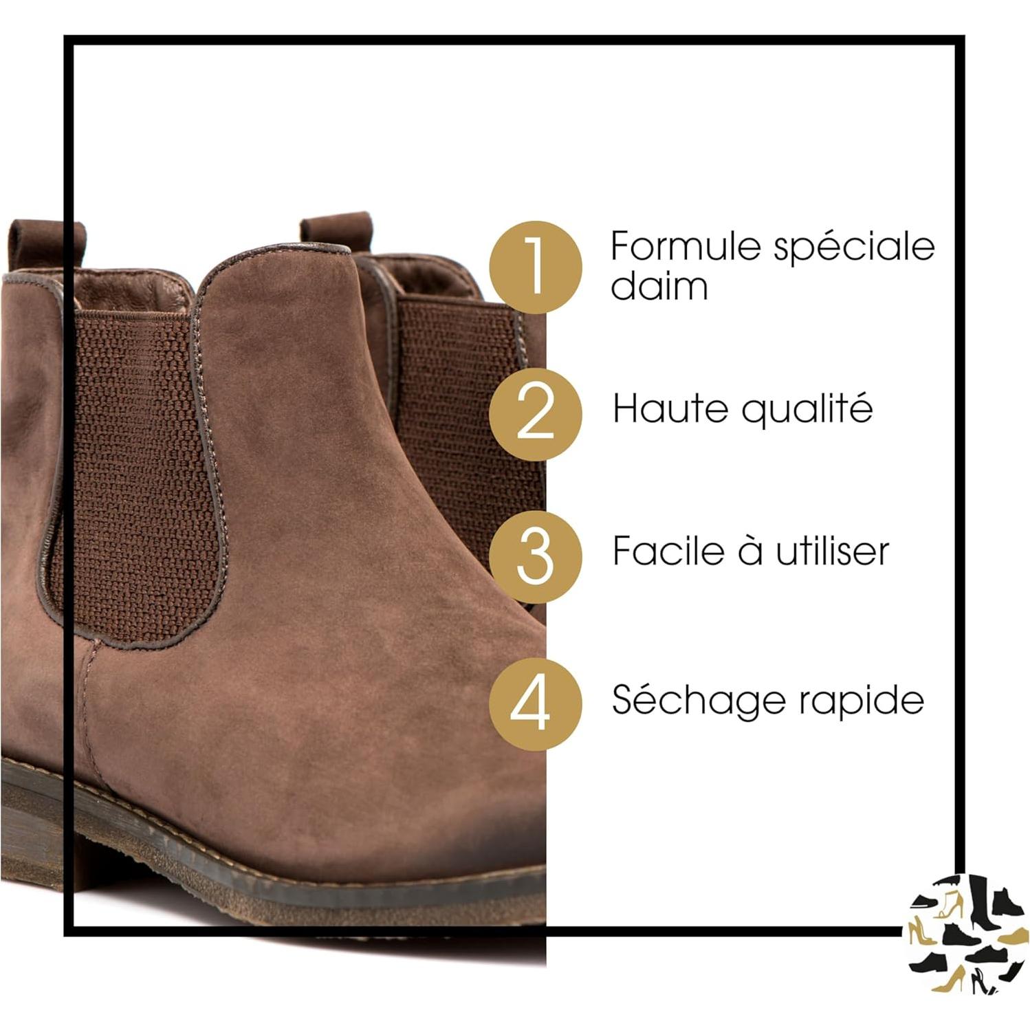 Kit de Limpieza de Ante Shoe Clinic | Limpiador y Cepillo