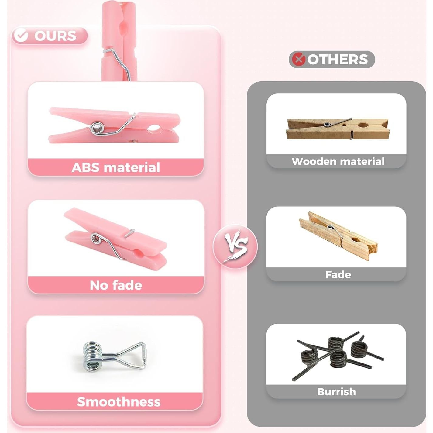 100 Pinzas de Plástico Rosa Peoin para Baby Shower 3.48 cm