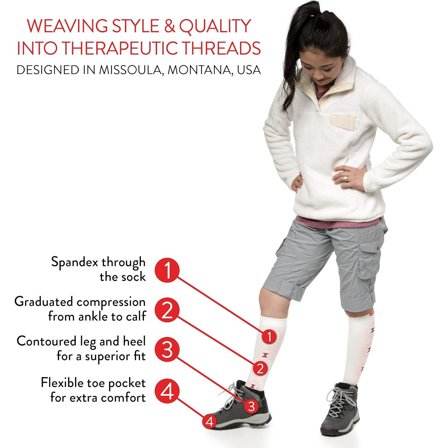 Calcetines de Compresión Médica VIM & VIGR 30-40 mmHg Unisex