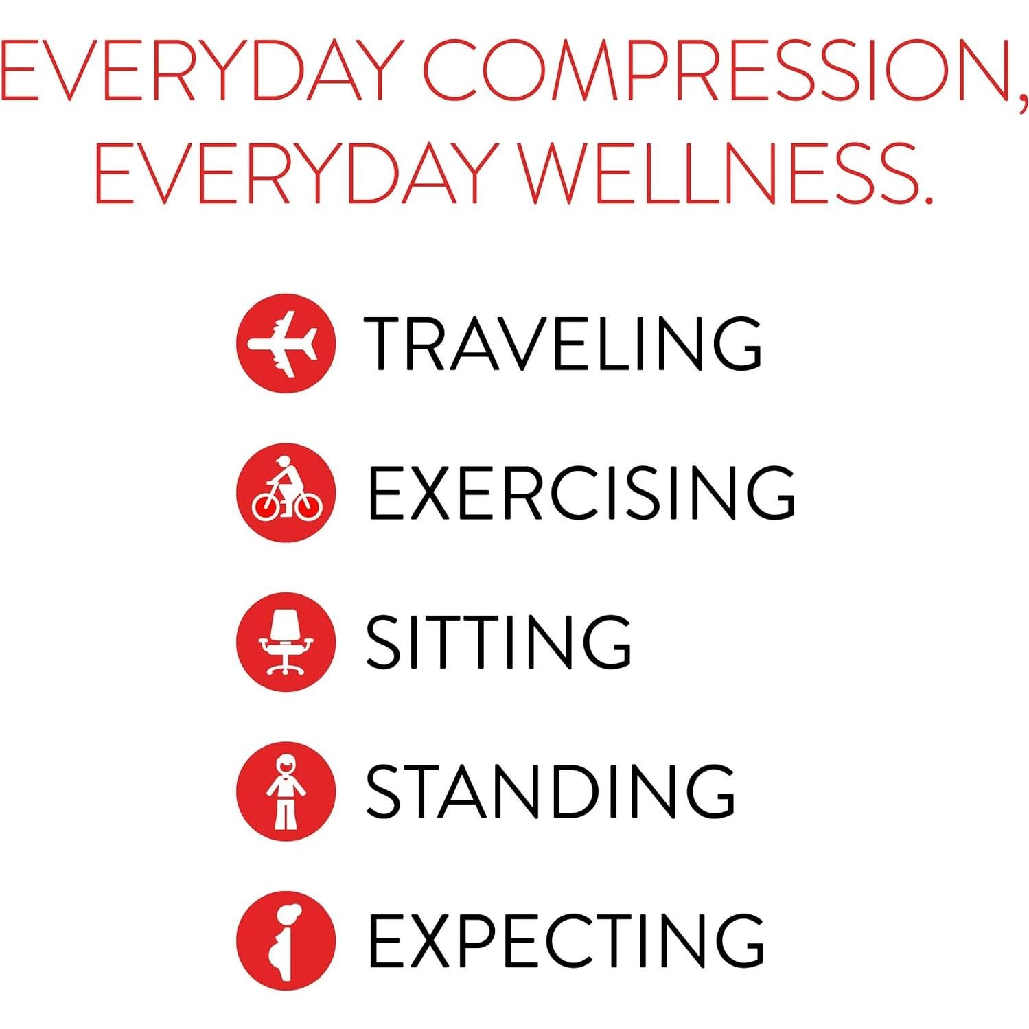 Calcetines de Compresión VIM & VIGR Algodón 15-20 mmHg Rayas