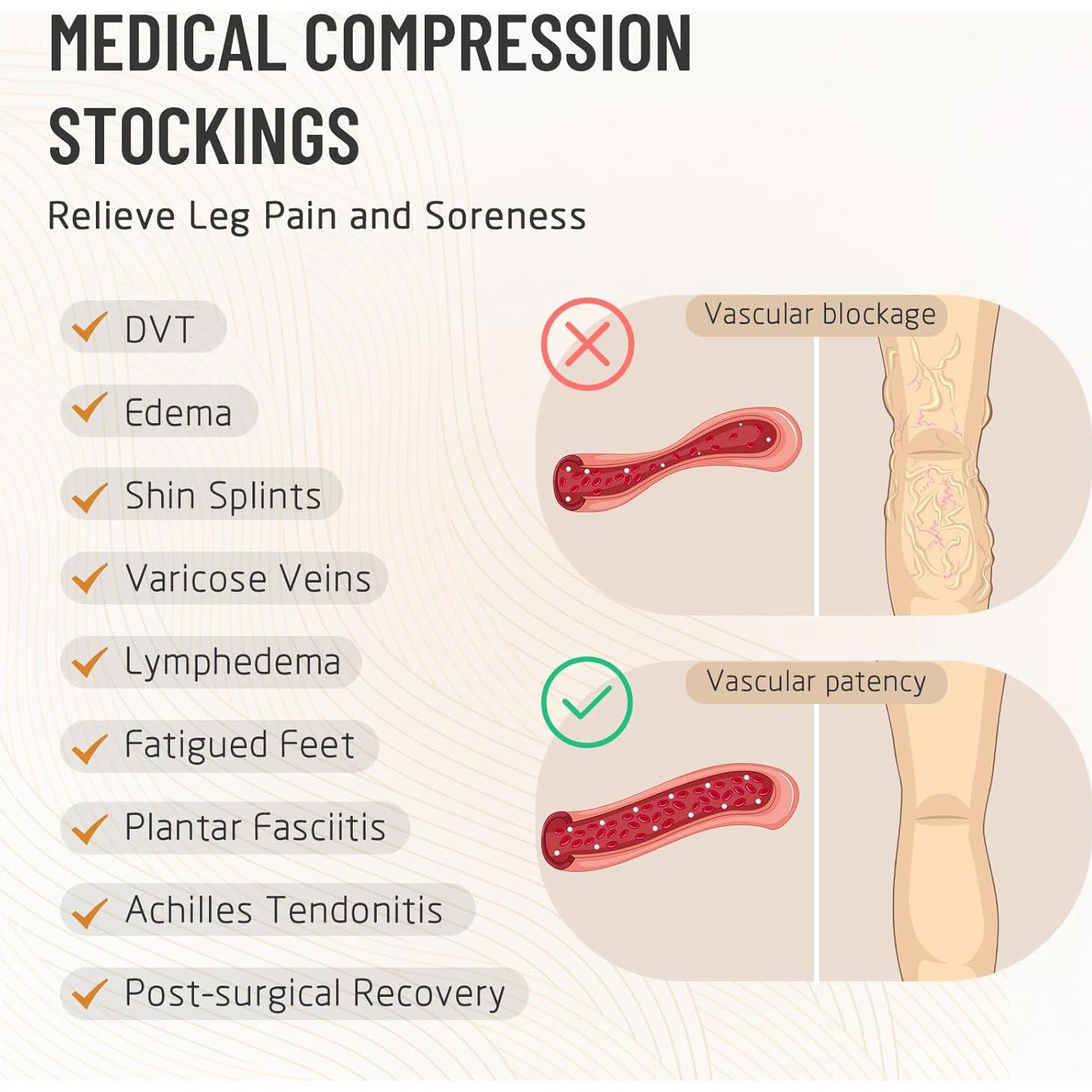 Medias de Compresión Graduada Athbavib XXL 20-30 mmHg Beige