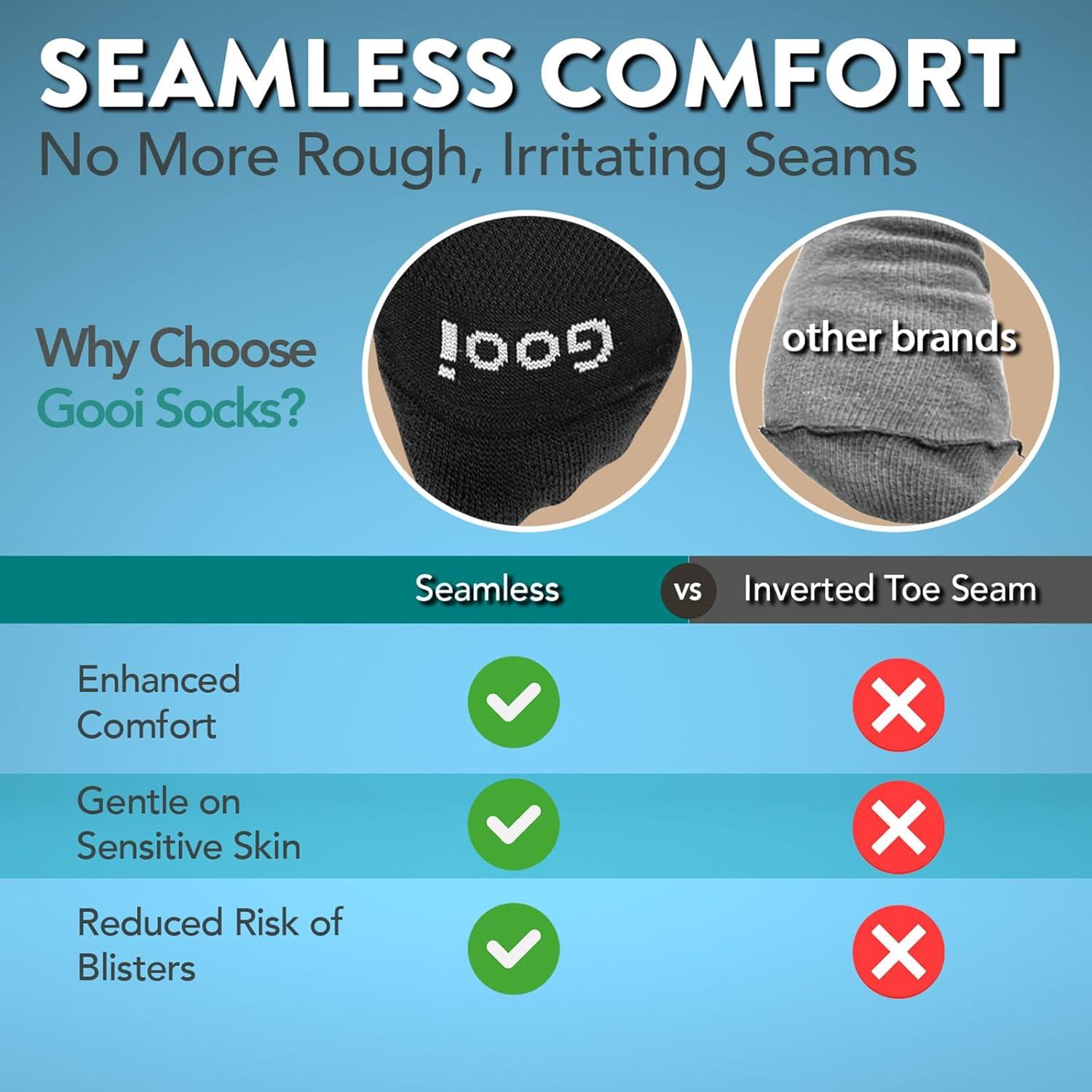 Calcetines Extra Anchos Gooi para Pies Hinchados Talla 10-15