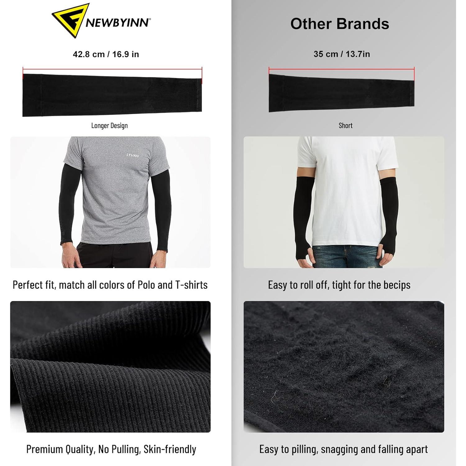 Mangas de Protección Solar UV Newbyinn 2 Paquetes Azul Marino