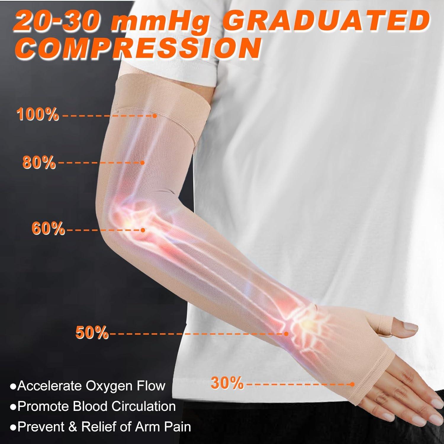 Manga de Compresión Médica Hiball 20-30 mmHg para Brazo