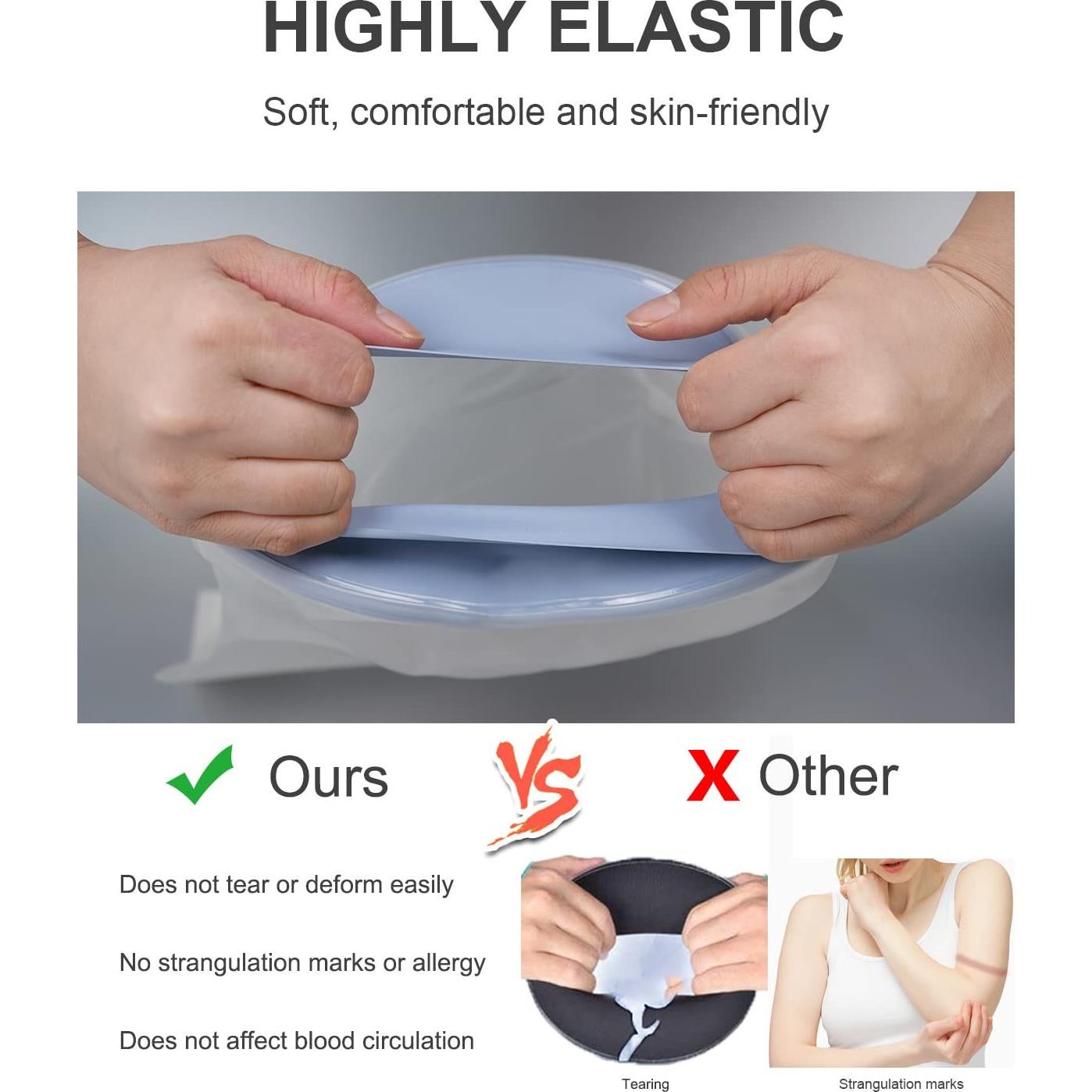 Cubierta impermeable para yeso de brazo CureSquad 24.66x21.88cm