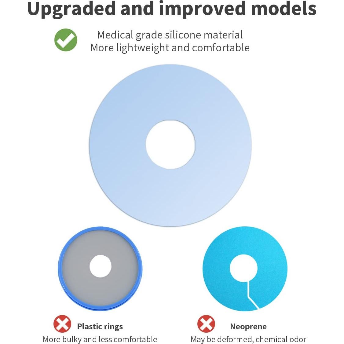 Cubierta impermeable para yeso de brazo CureSquad 24.66x21.88cm