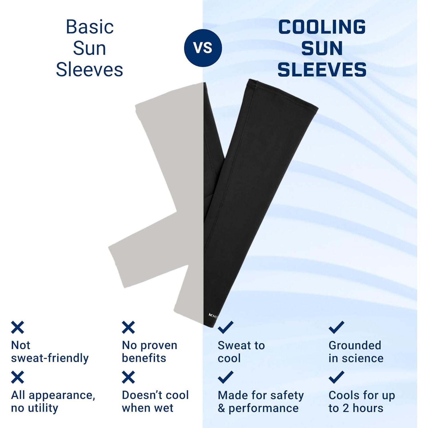 Mangas Solares Refrigerantes MISION - UPF 50 - Azul