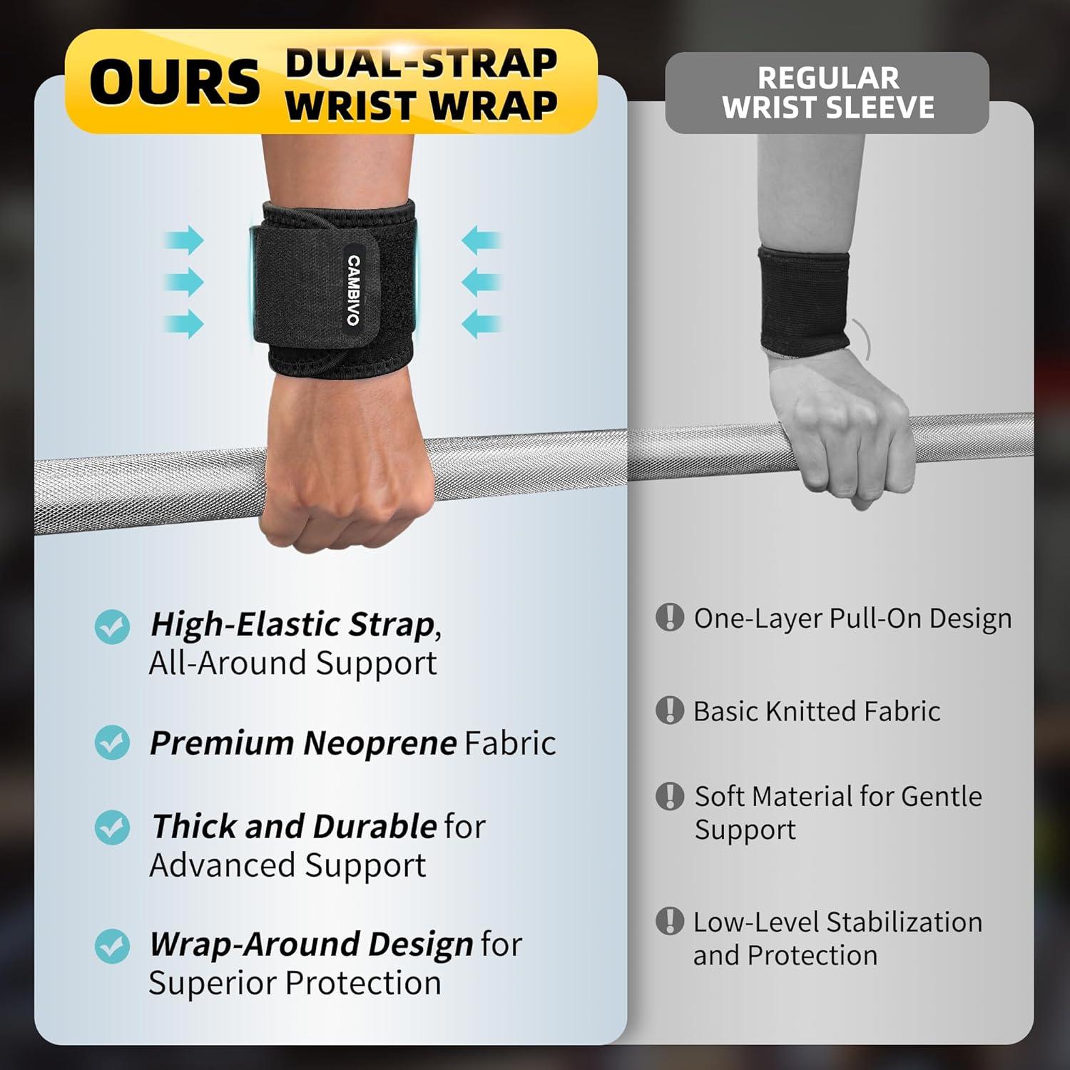 Muñequeras de Compresión CAMBIVO Ajustables para Alivio del Dolor