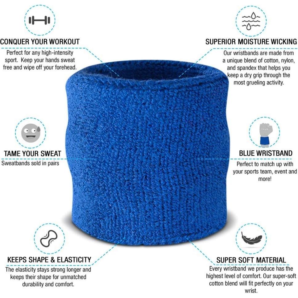 Banda para Muñeca Suddora Azul - Algodón Absorbente 8x7 cm