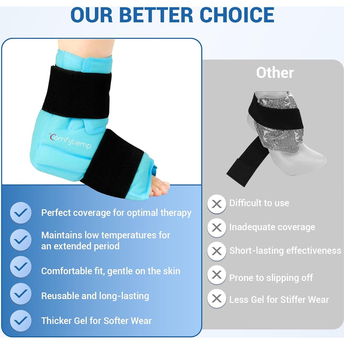 Funda de Hielo para Tobillo Comfytemp Grande 22cm Alivio Dolor