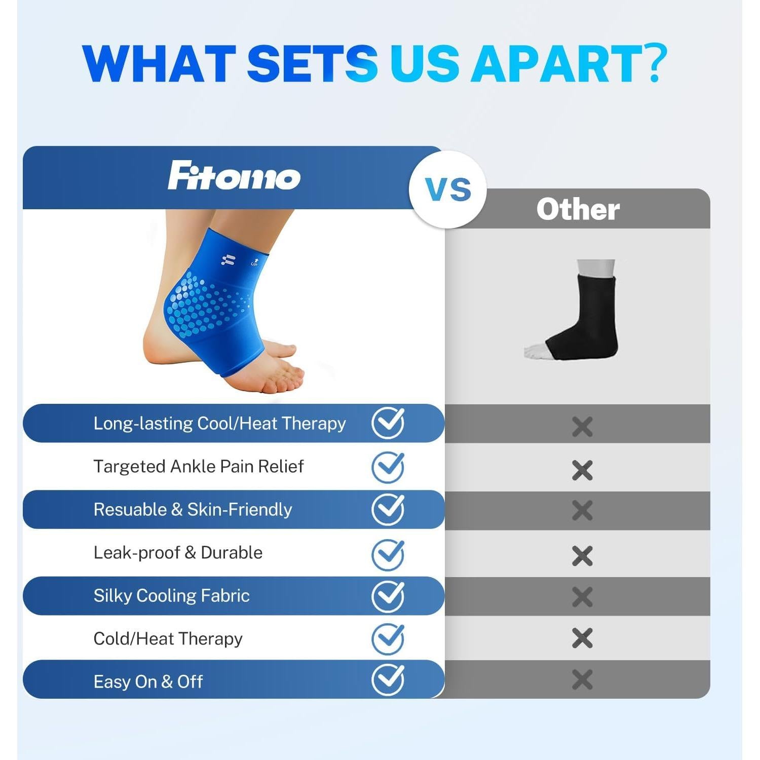 Funda de Hielo para Tobillo Fitomo SAB4 - Alivio Lesiones 23cm