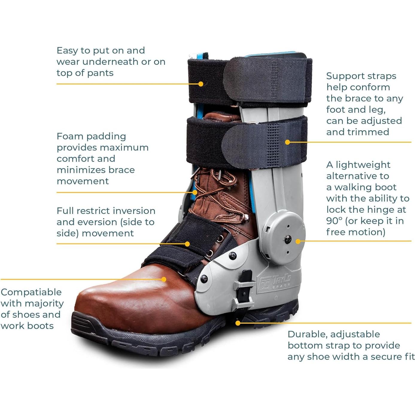 Férula de Tobillo TayCo RecuperX Grande Izquierda Ajustable