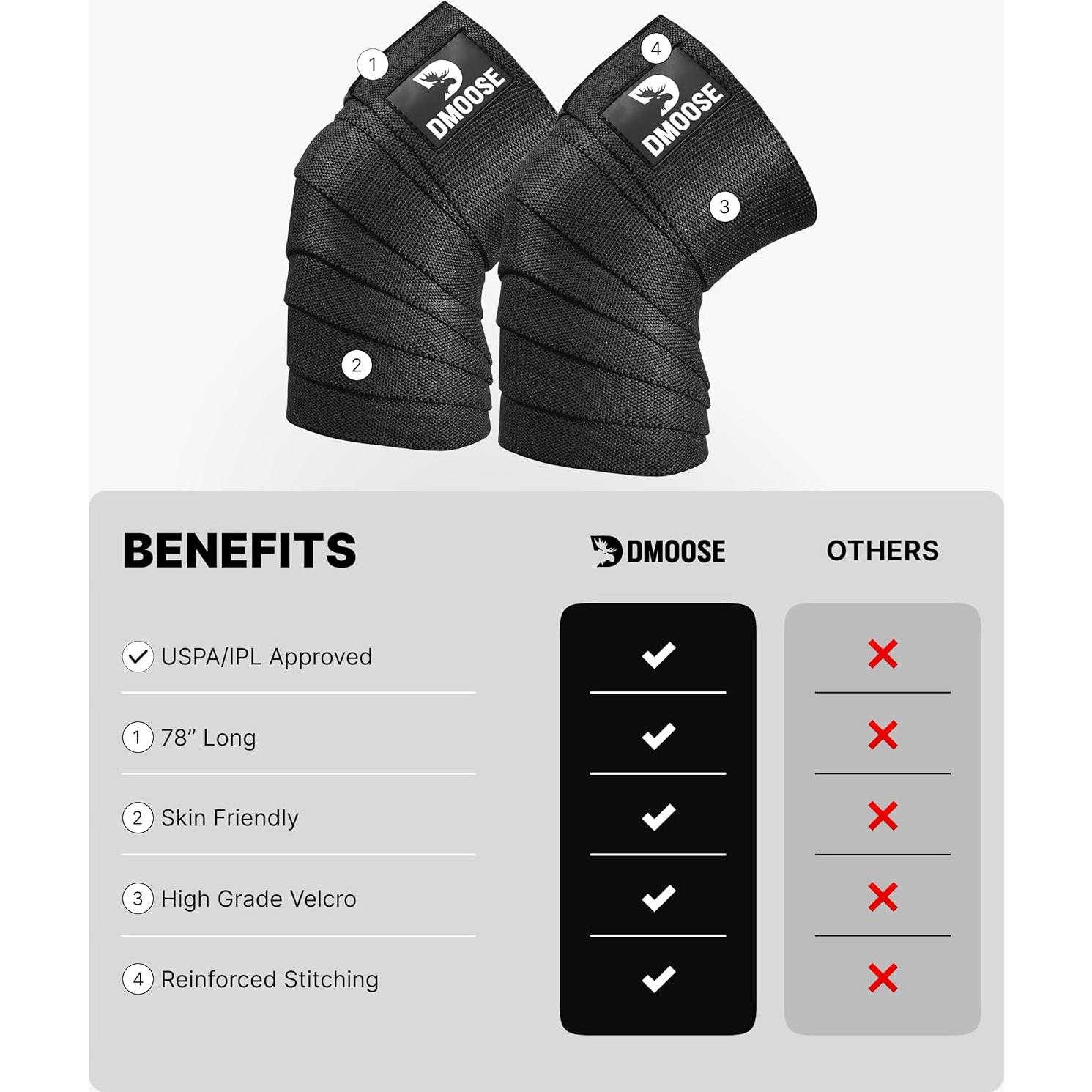 Rodilleras DMoose Fitness para Levantamiento de Pesas - 198 cm