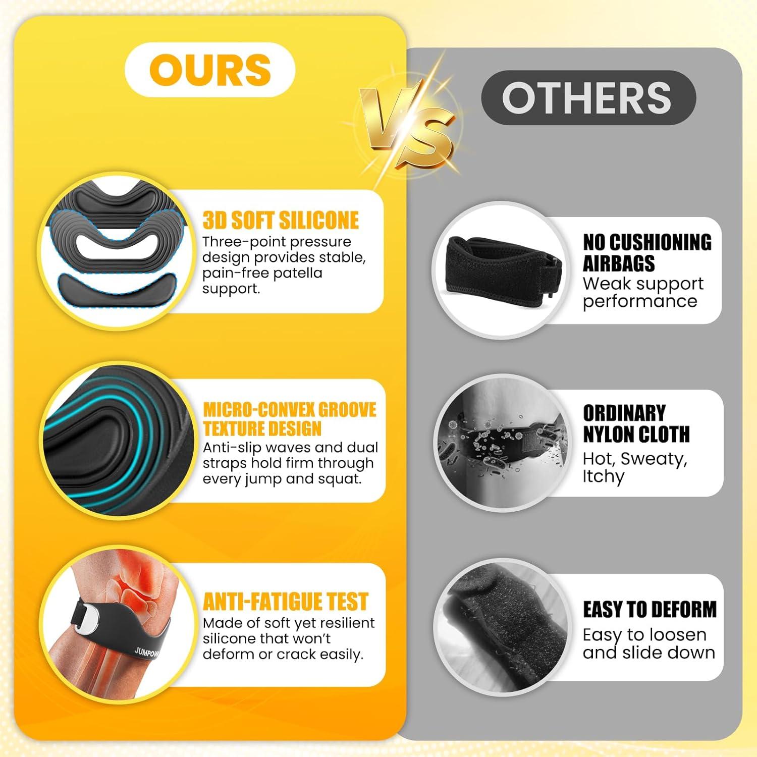 Correa de Soporte Patelar JUMPOW - 2 Unidades Ajustables Antideslizantes