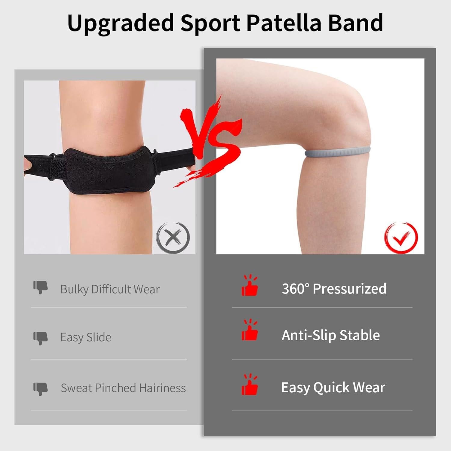 Soporte para Tendón Patelar WUX - Banda de Rodilla Gris