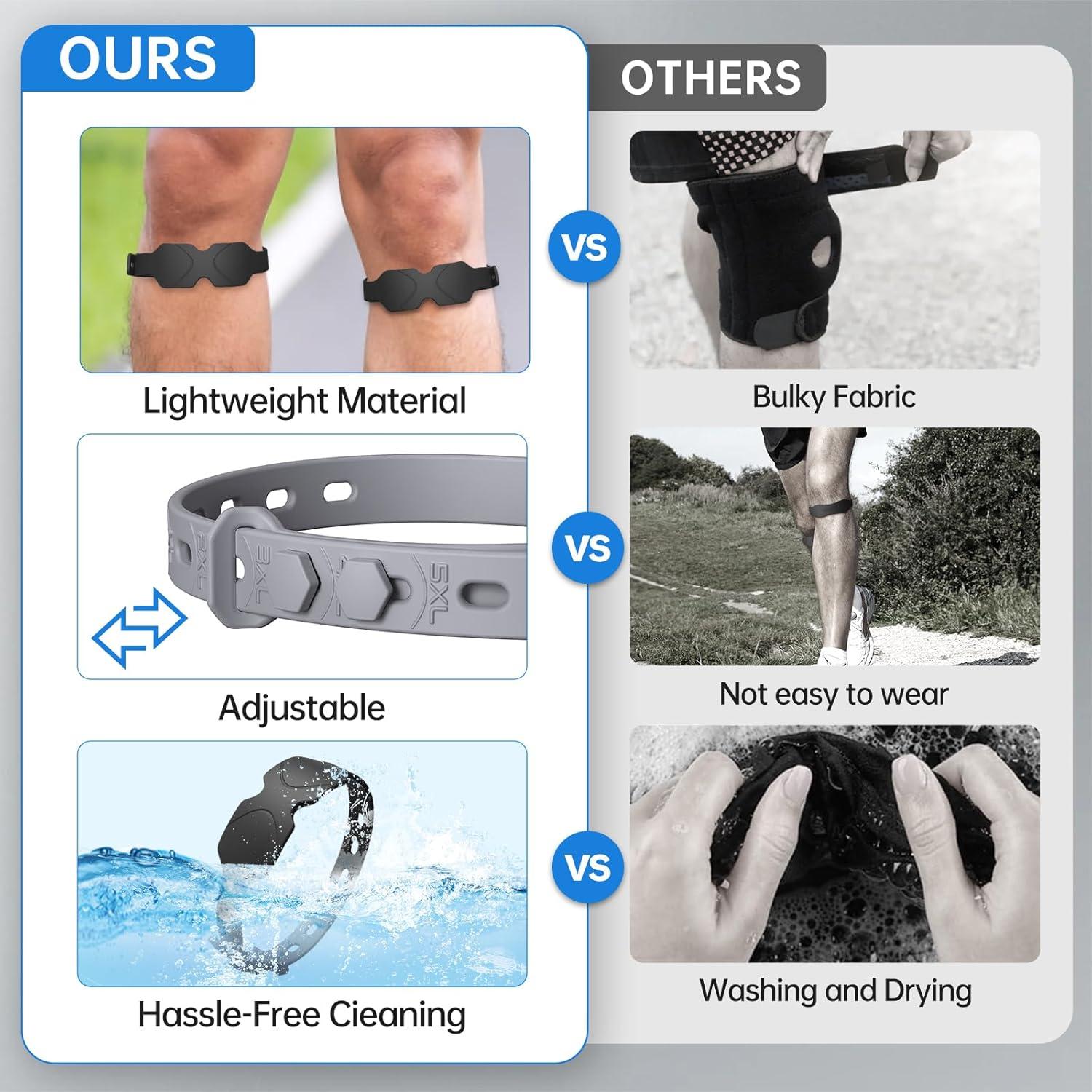 Correa Ajustable para Rótula CJing - Soporte de Tendón Patelar