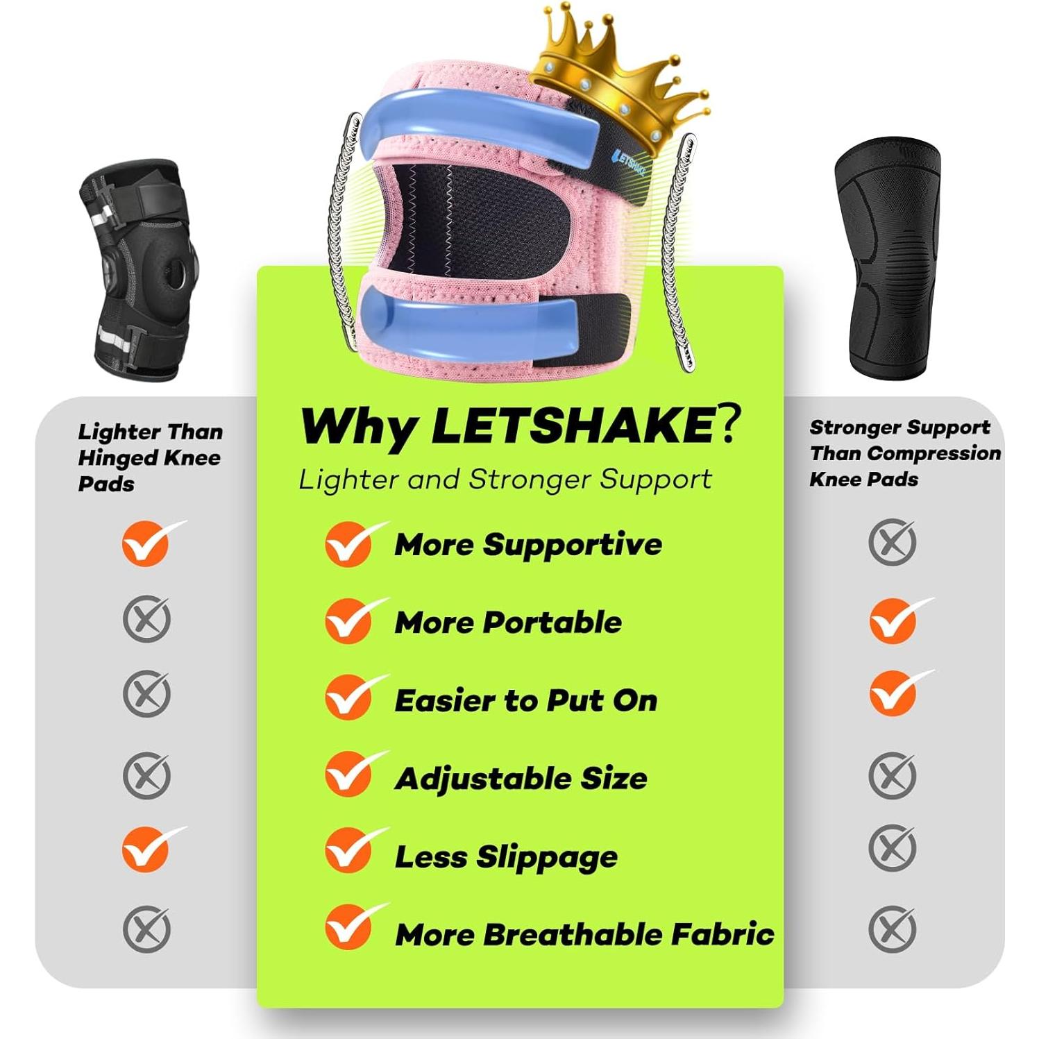 Faja de Soporte para Rodilla LETSHAKE con Gel y Estabilizadores