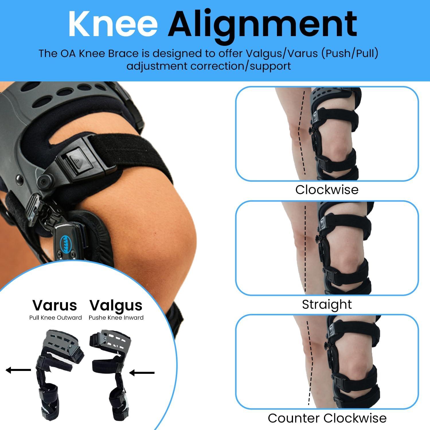 Férula de Rodilla Descompresiva Comfyorthopedic L1851/L1843