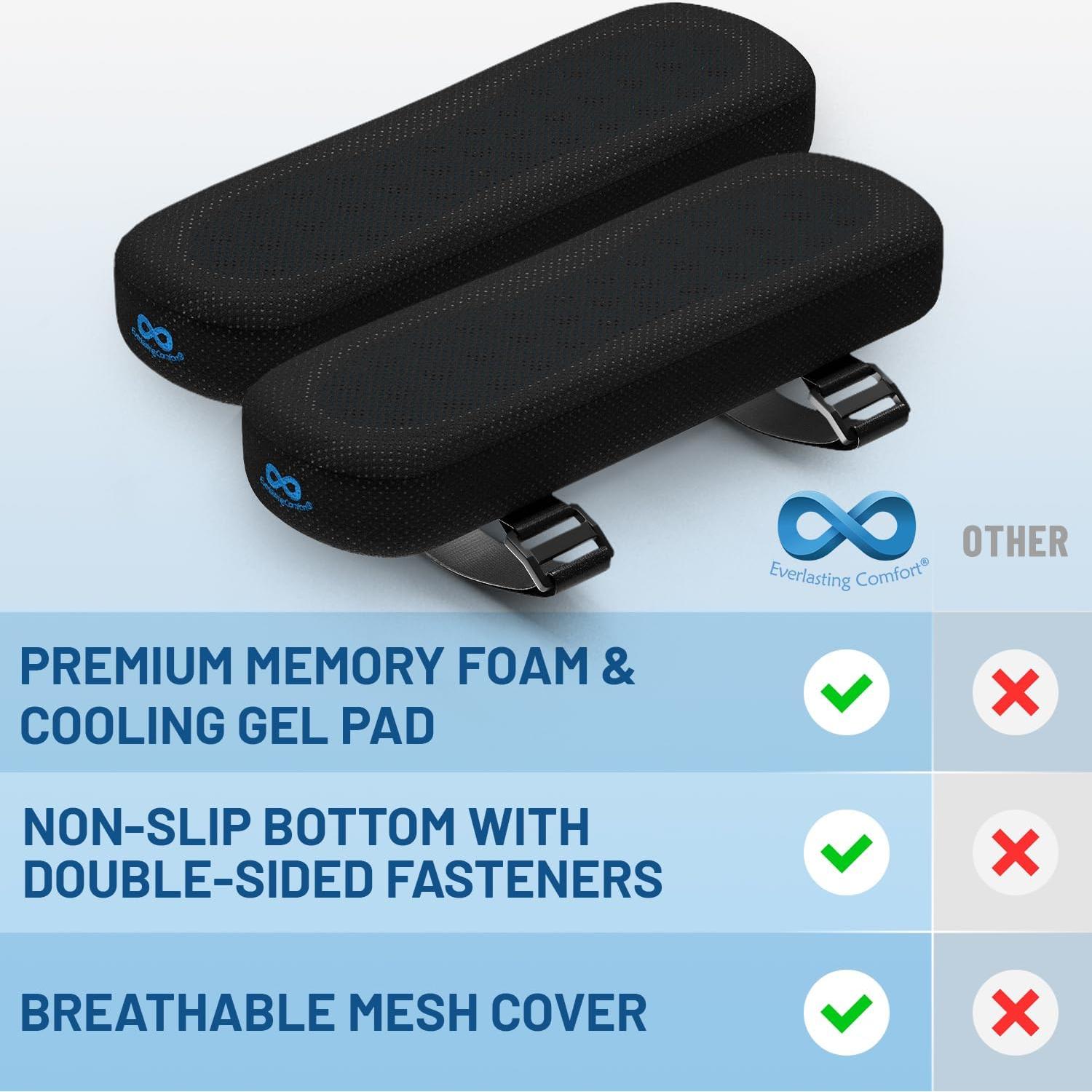 Almohadillas para Reposabrazos Everlasting Comfort - Espuma Viscoelástica