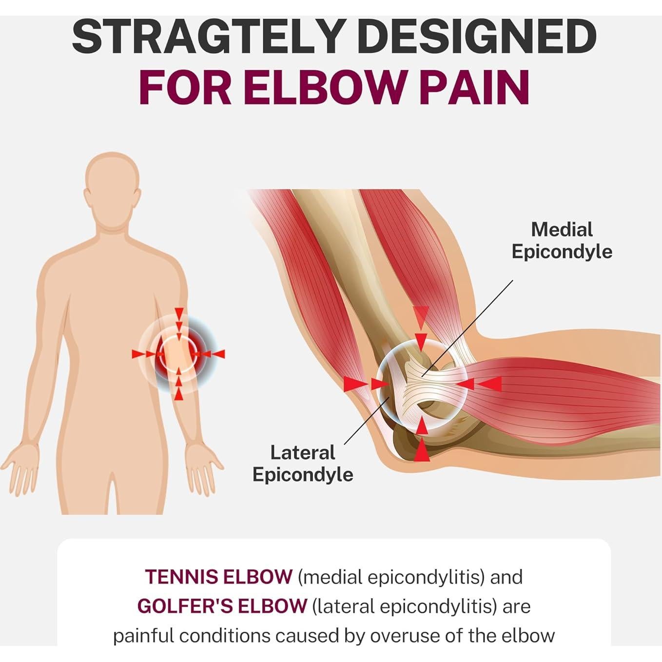 Faja para Codo de Tenis Fitomo M - Alivio Dolor y Compresión