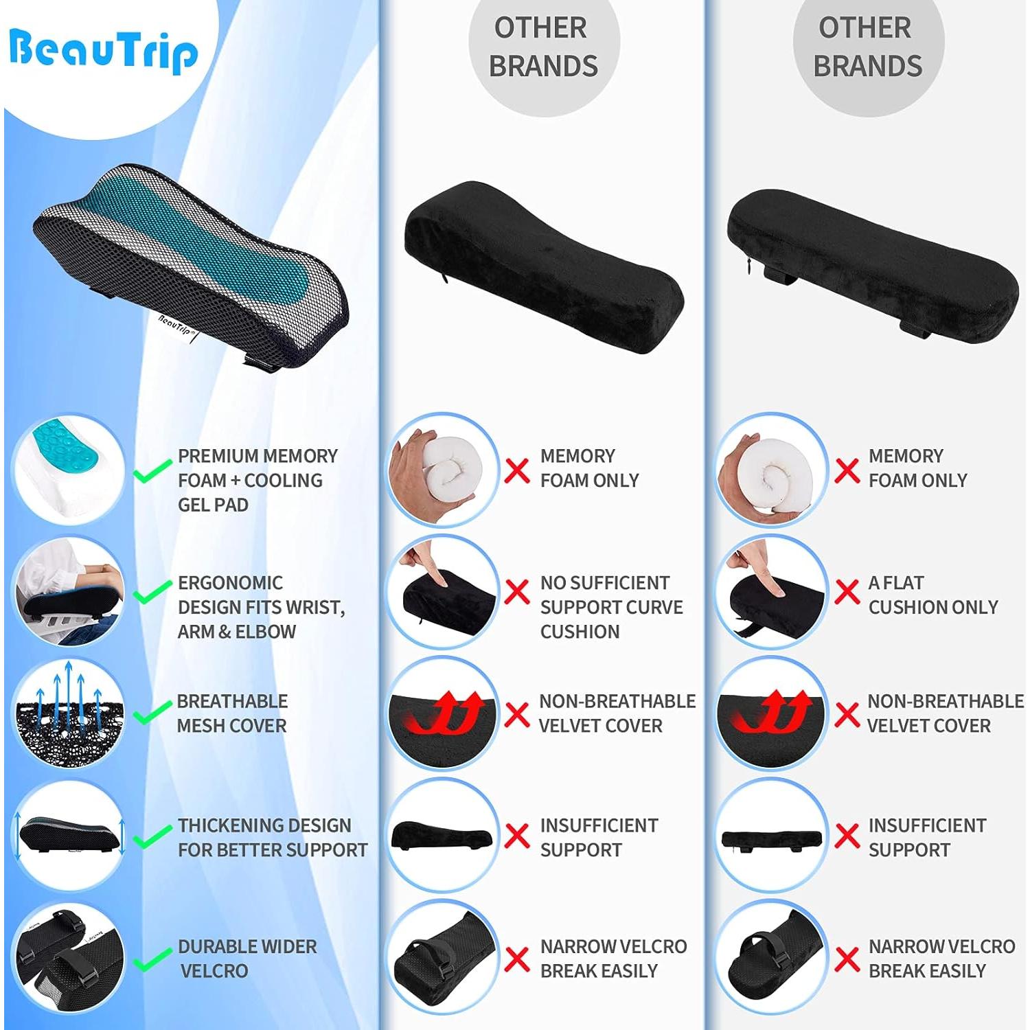 Almohadillas Ergonómicas para Reposabrazos BEAUTRIP - Juego de 2