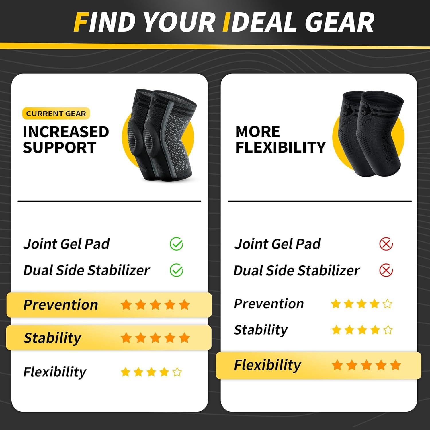 Faja de Codo CAMBIVO para Tendinitis y Tenista - 2 Paquetes