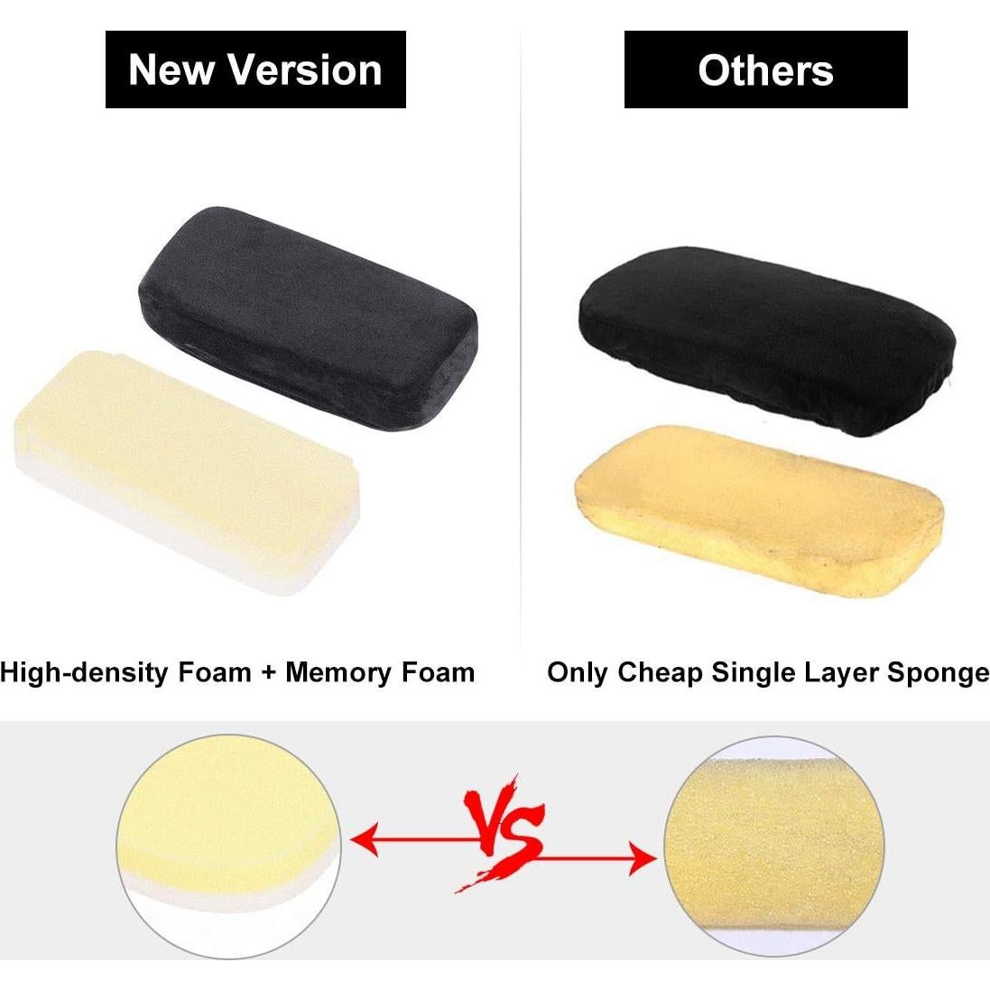 Almohadillas de Brazo Ergonómicas Baibu - Espuma Viscoelástica (Juego de 2)