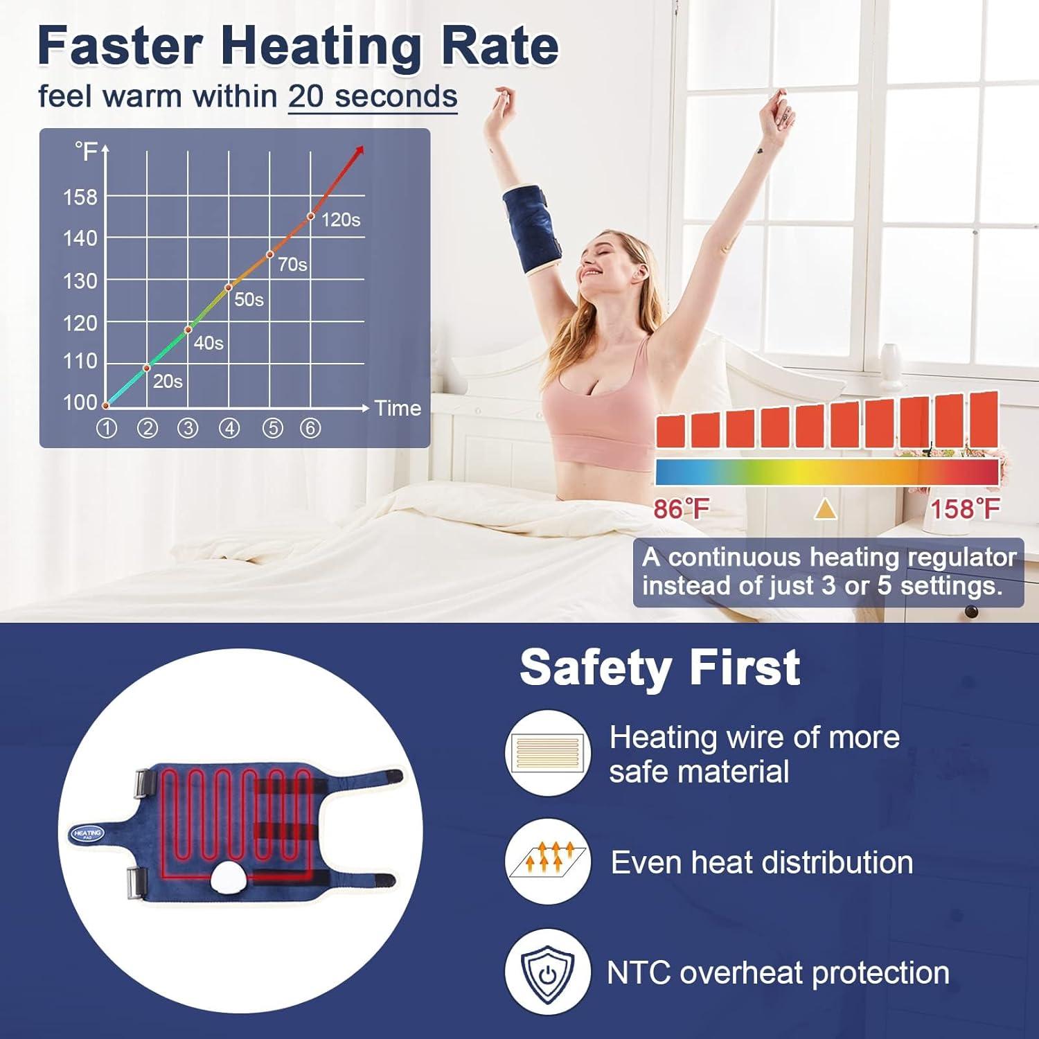 Almohadilla Térmica Eléctrica JOBYNA para Codo 30-70°C