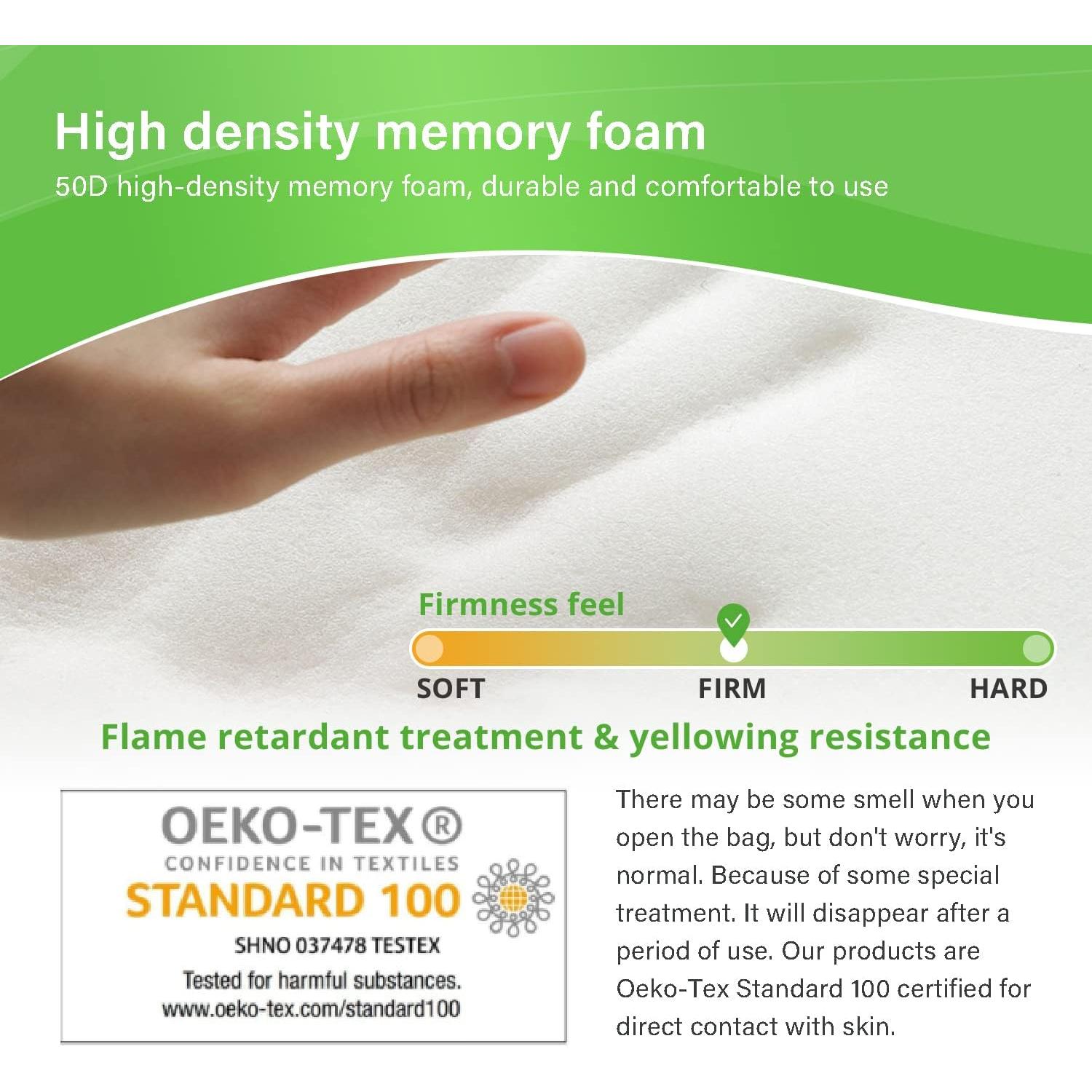 Almohadillas de Reposabrazos Ergonómicas LargeLeaf - 2 Piezas