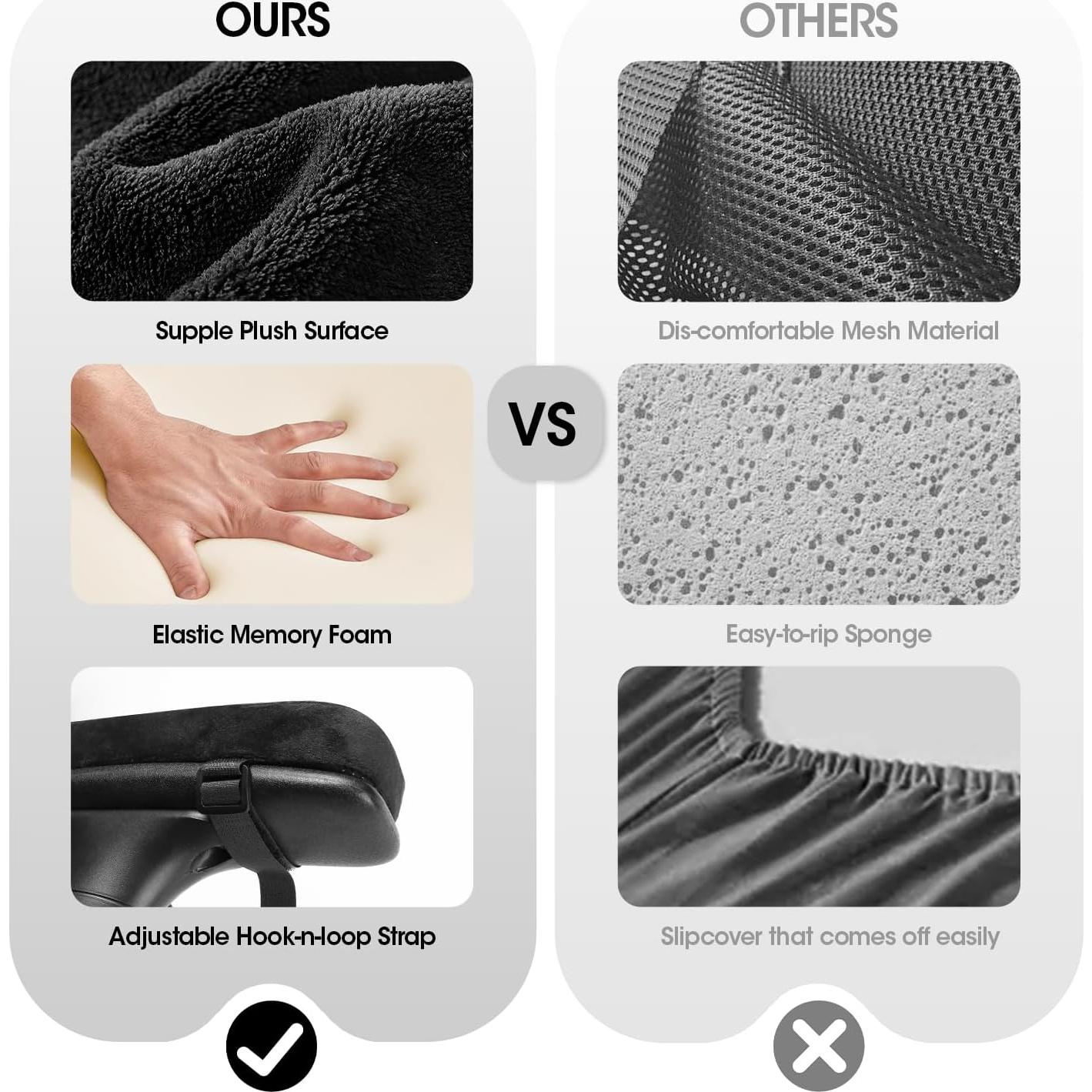 Fundas para Reposabrazos ZNCMRR con Almohadilla Viscoelástica