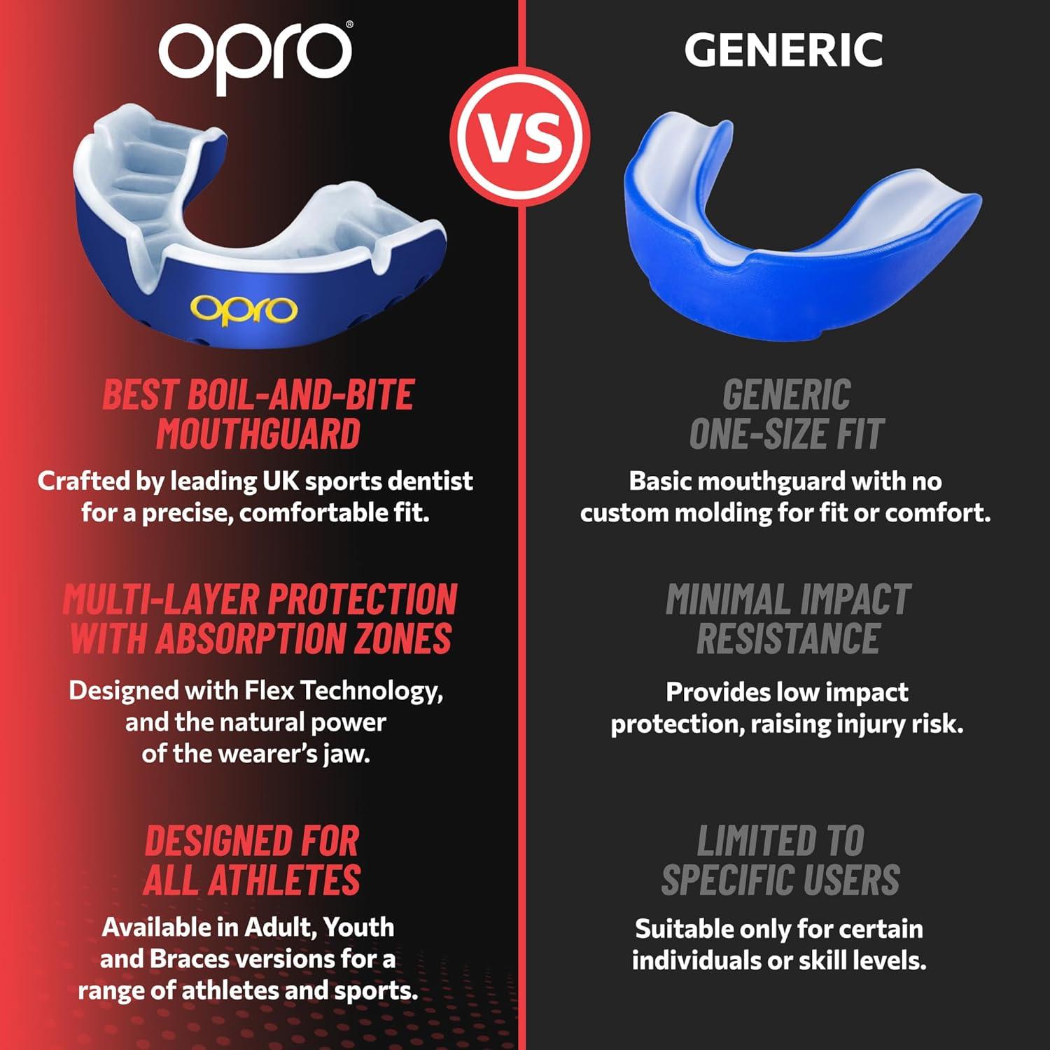 Protector Bucal OPRO Oro Junior Moldeable para Boxeo y MMA