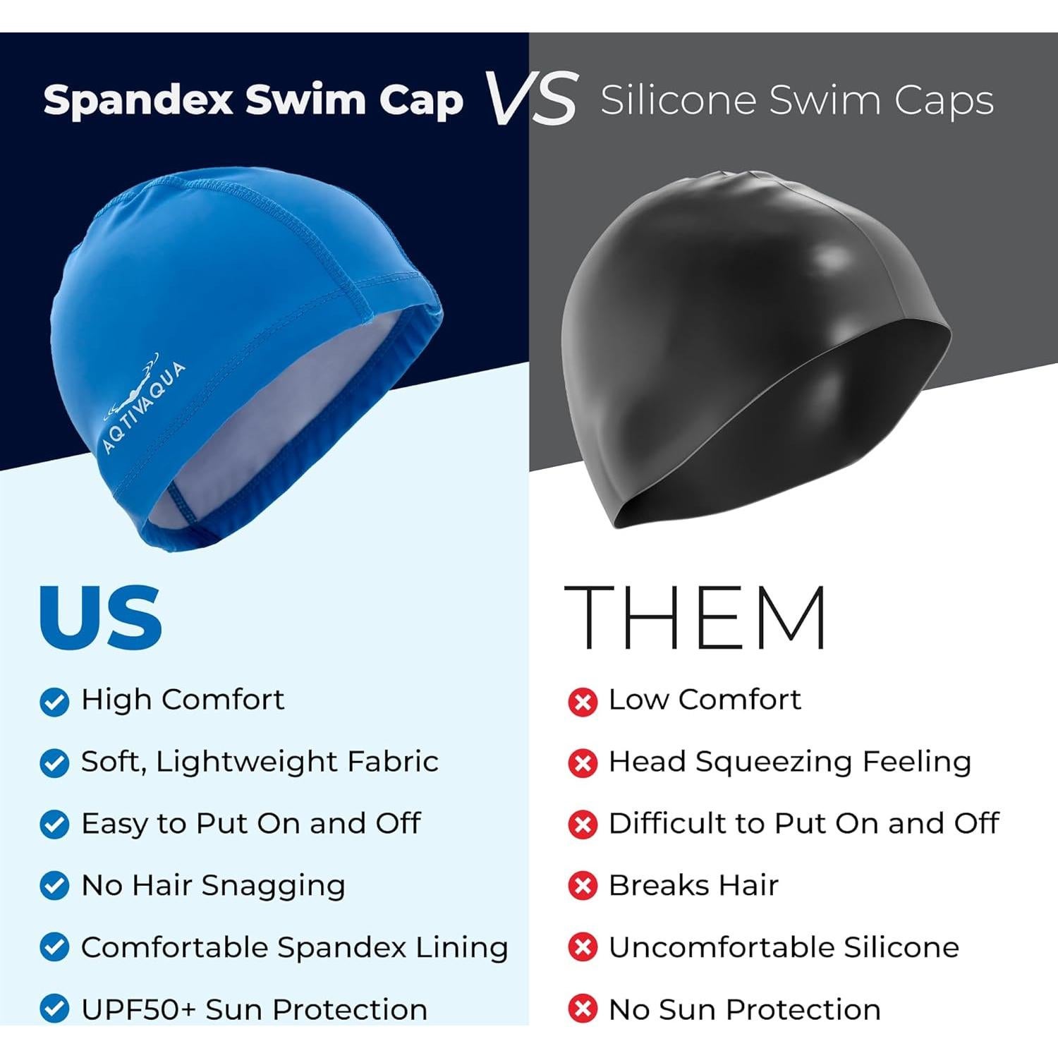 Gorro de natación AqtivAqua spandex unisex negro