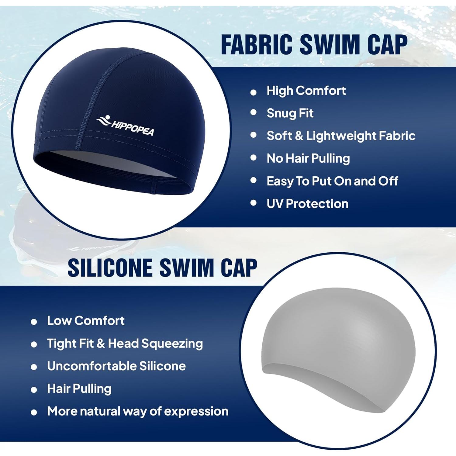 Gorro de Natación de Tela HIPPOPEA Unisex Azul Oscuro