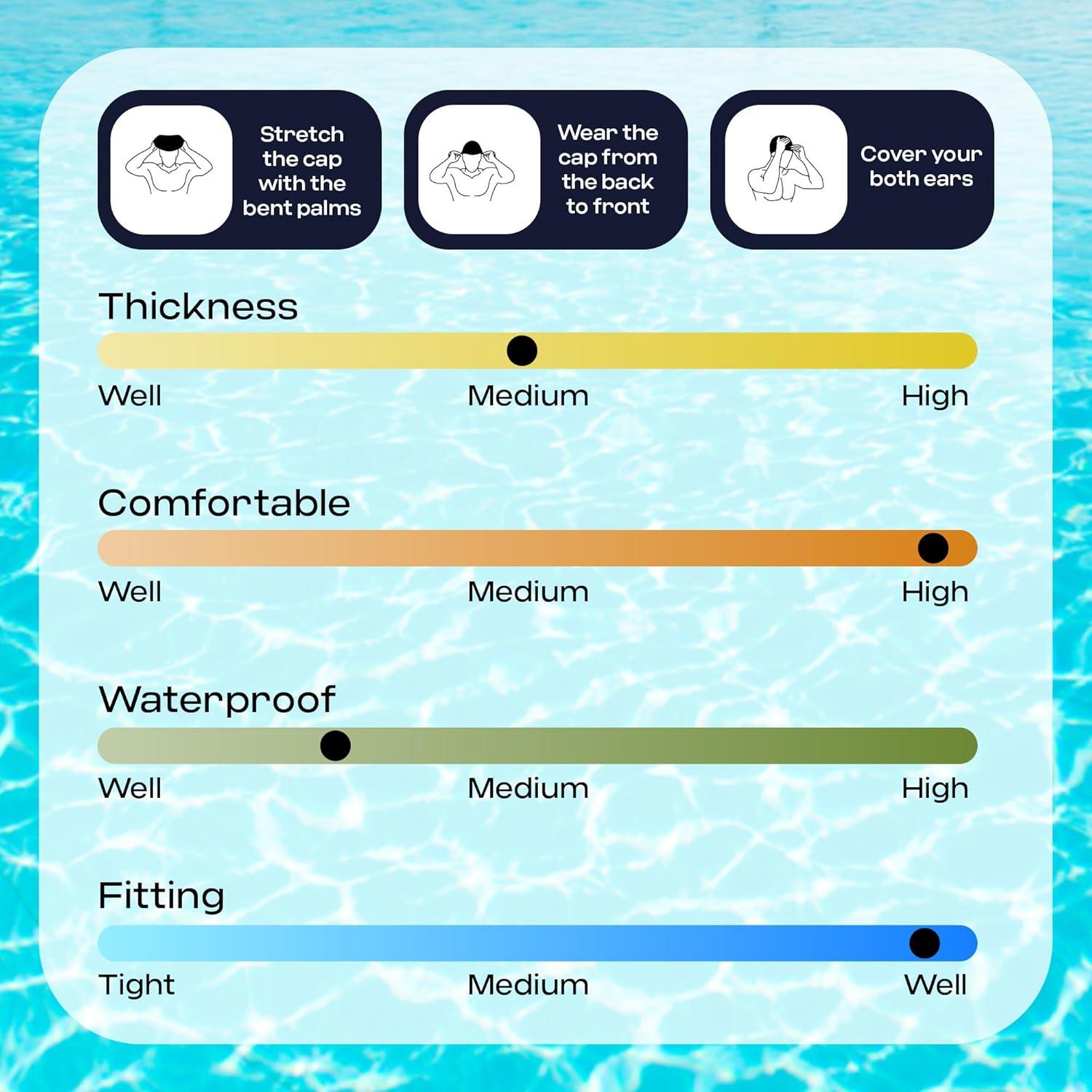 Gorro de Natación COOLMATE Rosa Oscuro 2XS Impermeable