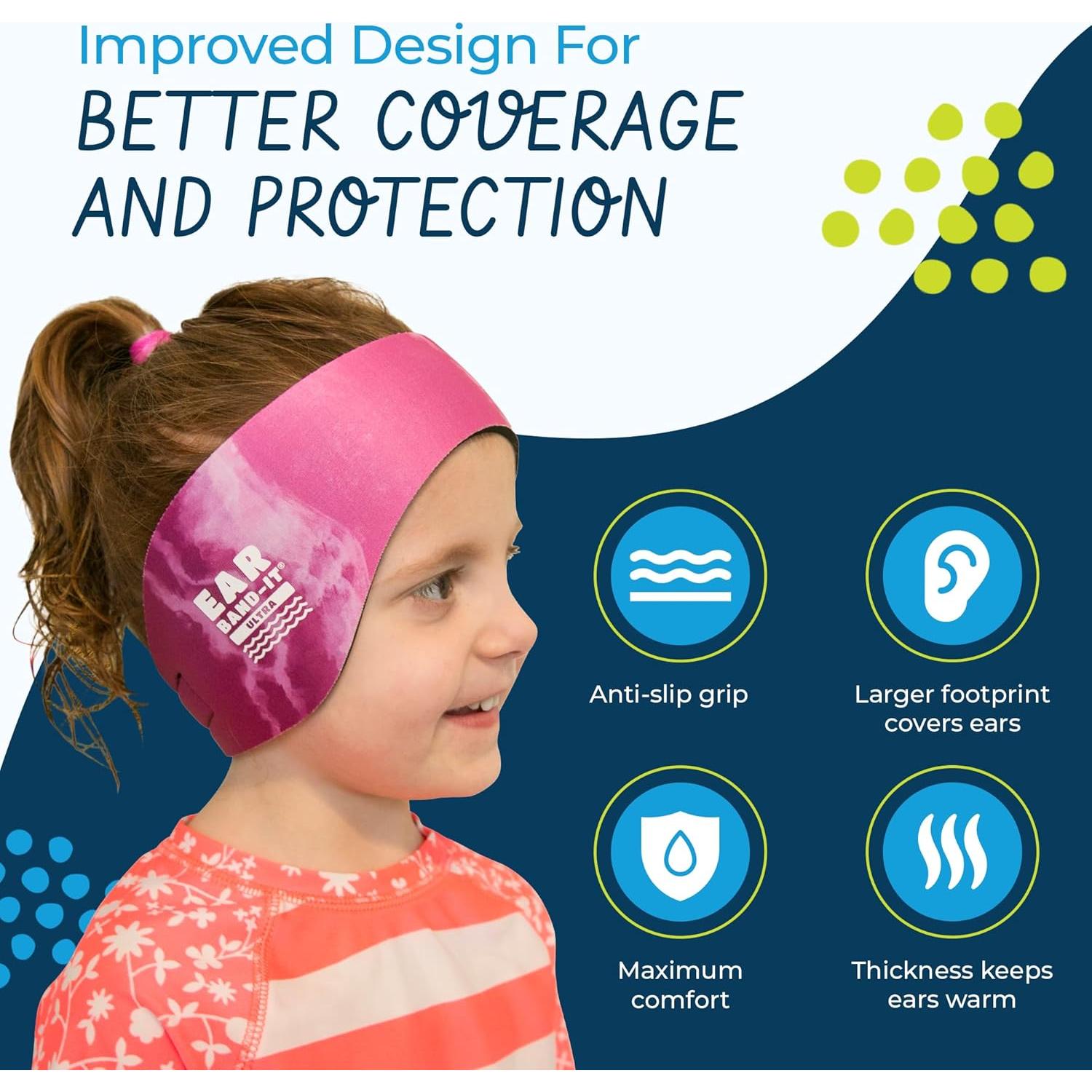 Banda para la Cabeza Ear Band-It Ultra Neopreno Natación Niños y Adultos