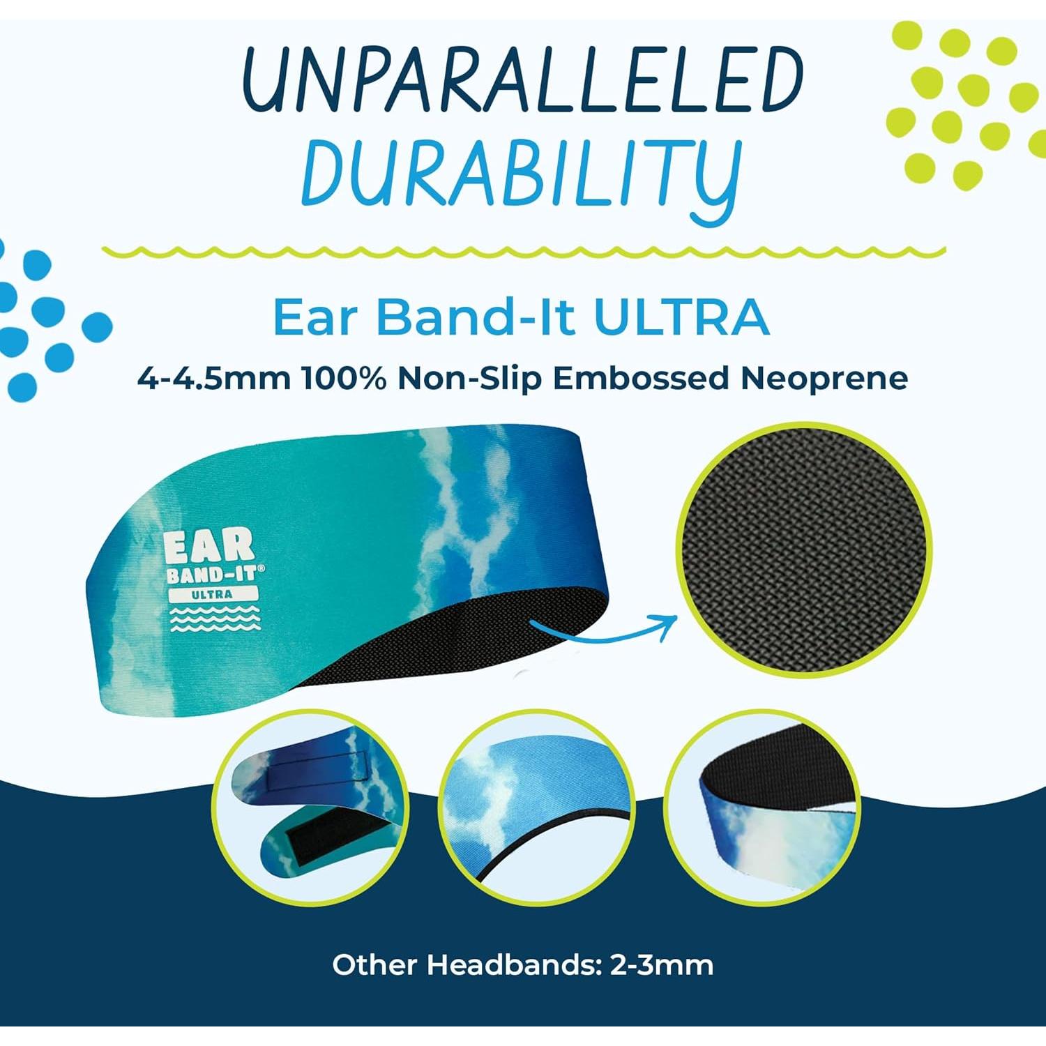 Banda para la Cabeza Ear Band-It Ultra Neopreno Natación Niños y Adultos