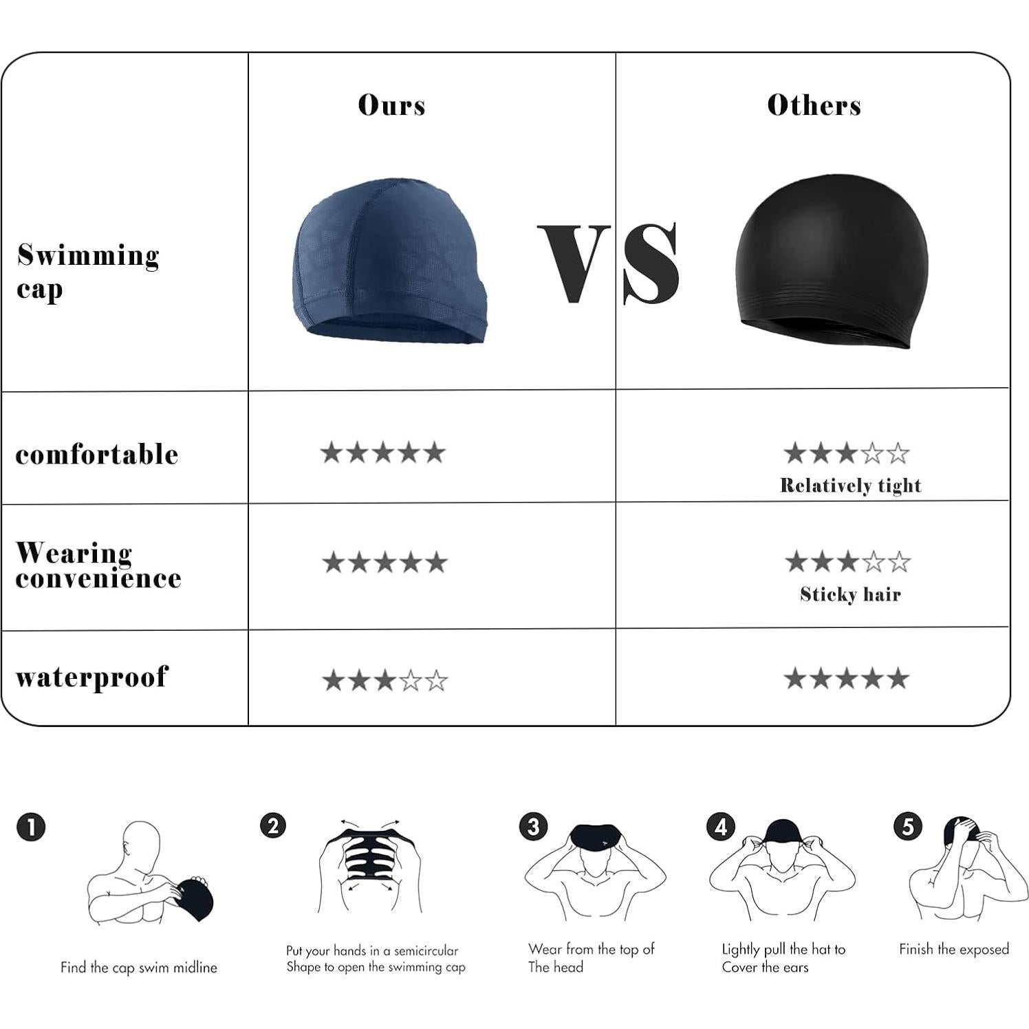 Gorro de Natación Iwrrvn Unisex Lycra Negro Alta Elasticidad