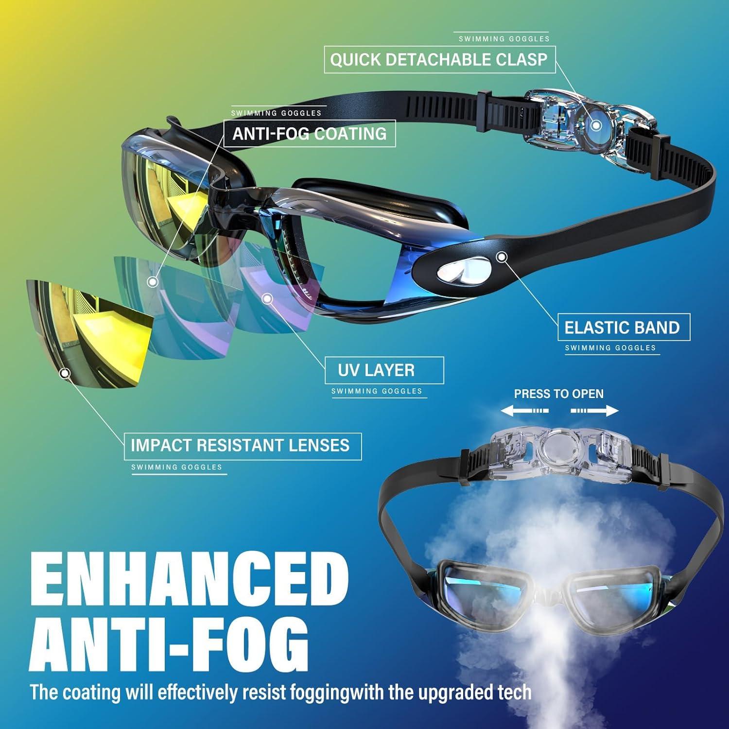 Paquete de 2 Gafas de Natación JugWoy con Lentes Polarizados UV