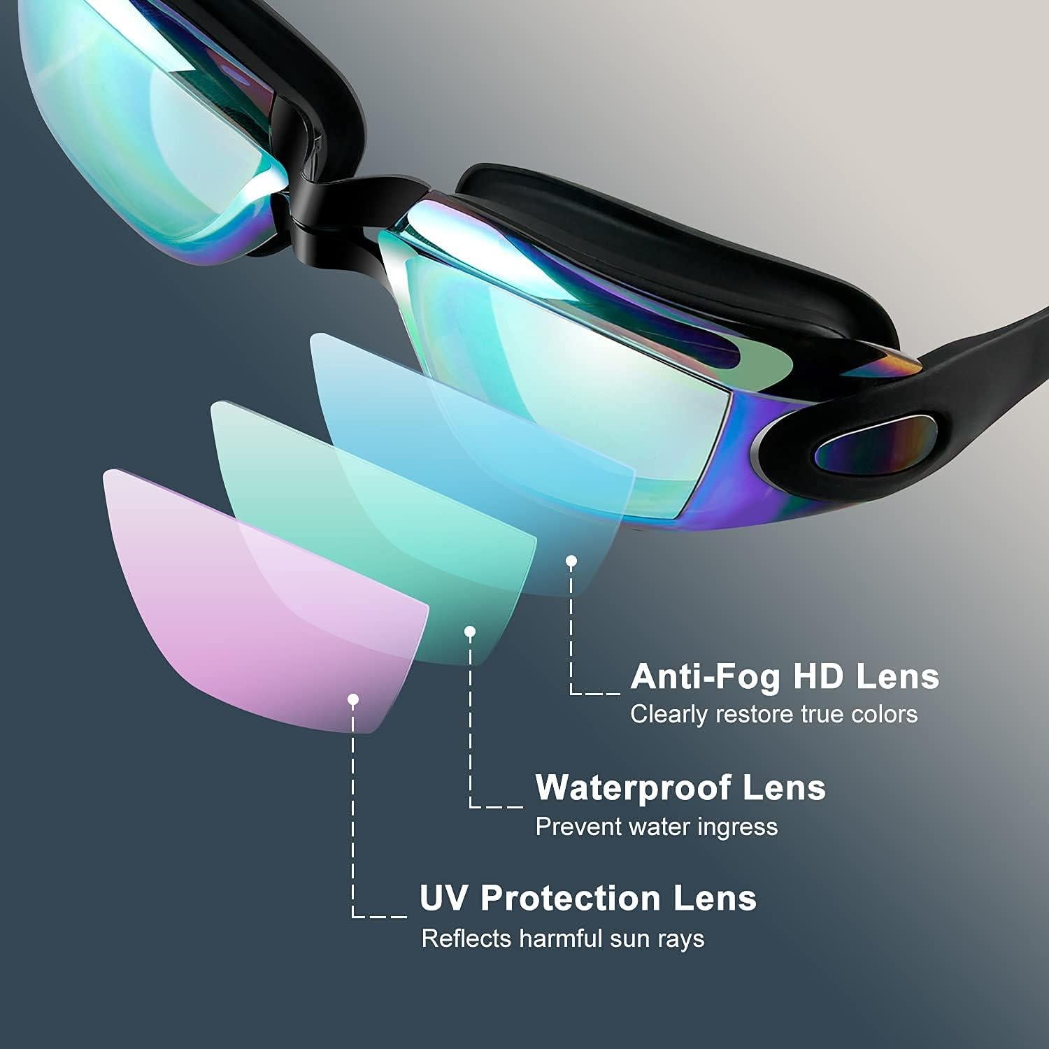 Gafas de Natación COOLOO Unisex Anti-Vaho UV 2 Paquetes