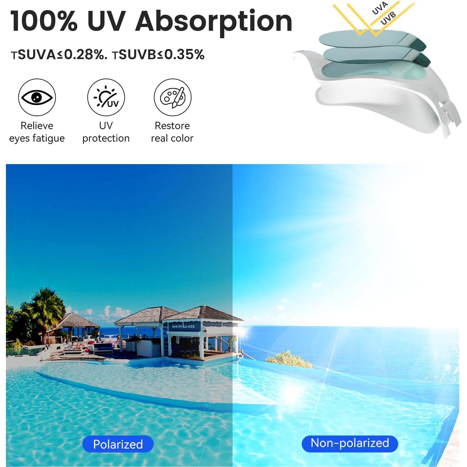 Gafas de Natación COPOZZ para Adultos con Protección UV y Anti-empañamiento