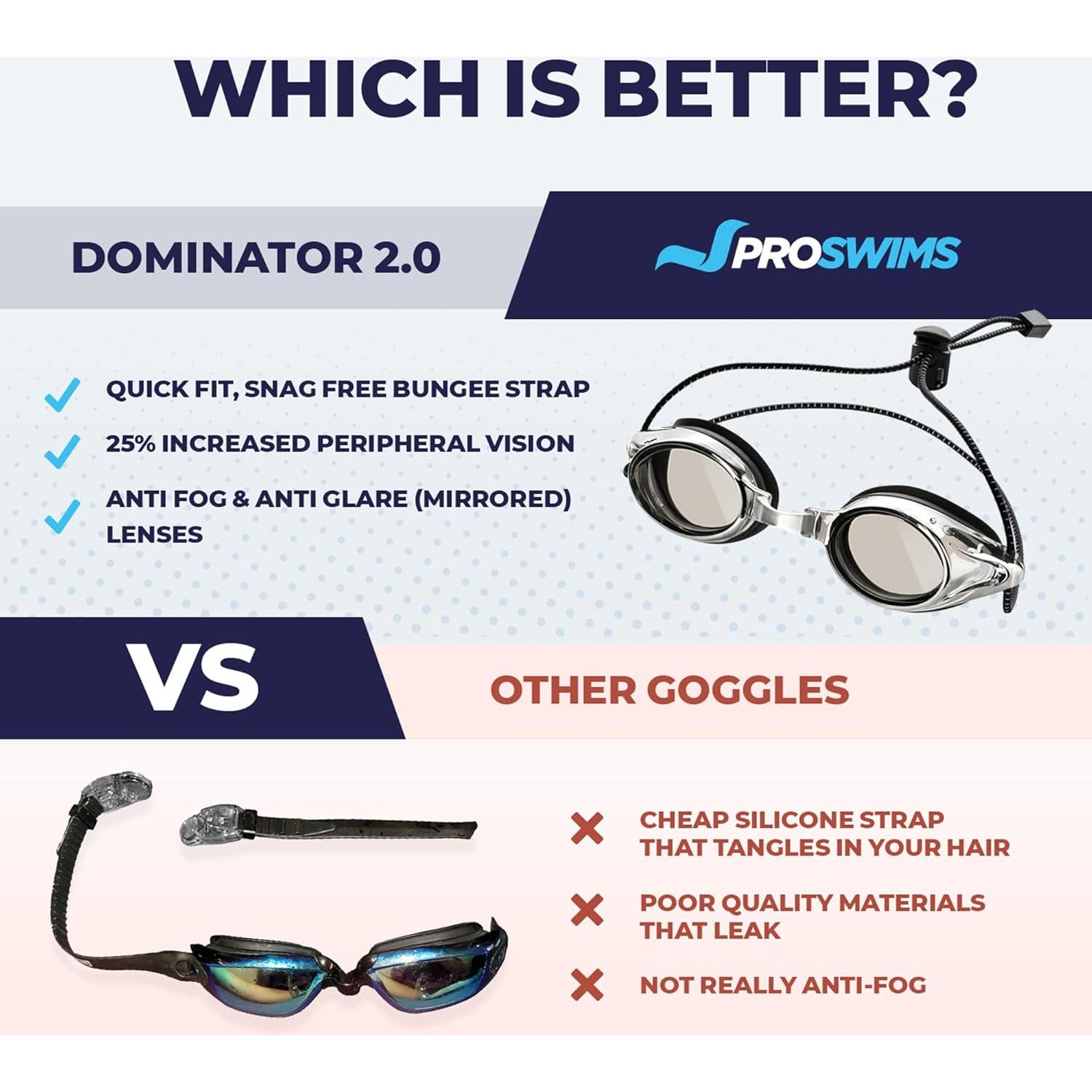 Gafas de Natación Proswims Anti-Vaho con Estuche y Paño