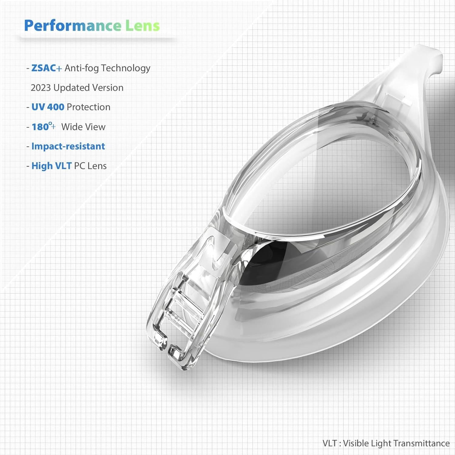 Paquete de 2 Gafas de Natación Unisex ZABERT con Protección UV