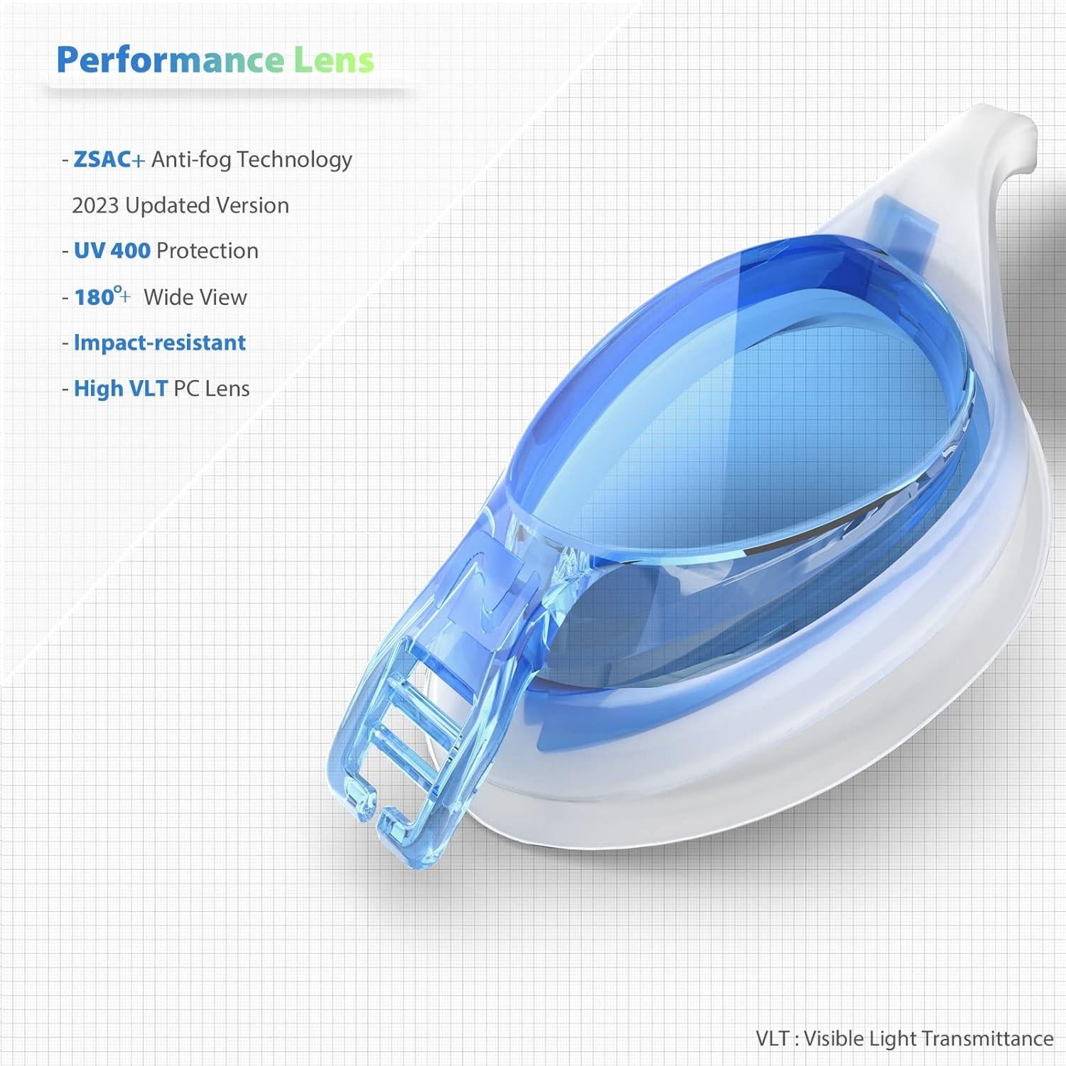 Paquete de 2 Gafas de Natación Unisex ZABERT con Protección UV