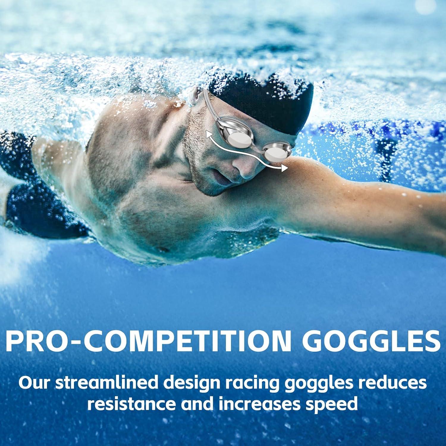 Gafas de Natación ITOWE Adultos 180° Vista Panorámica Anti-Niebla