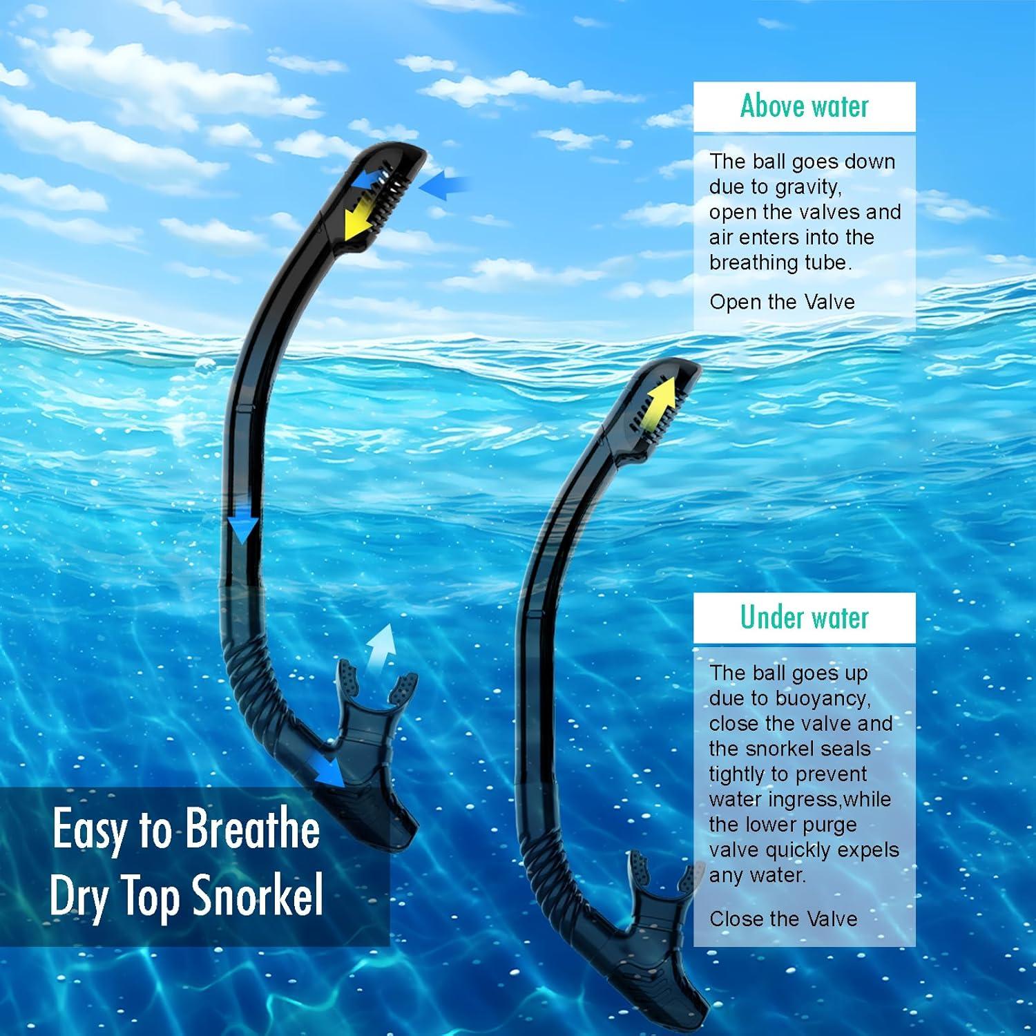 Conjunto de Snorkel JRing para Adultos - Máscara 180° y Snorkel Seco