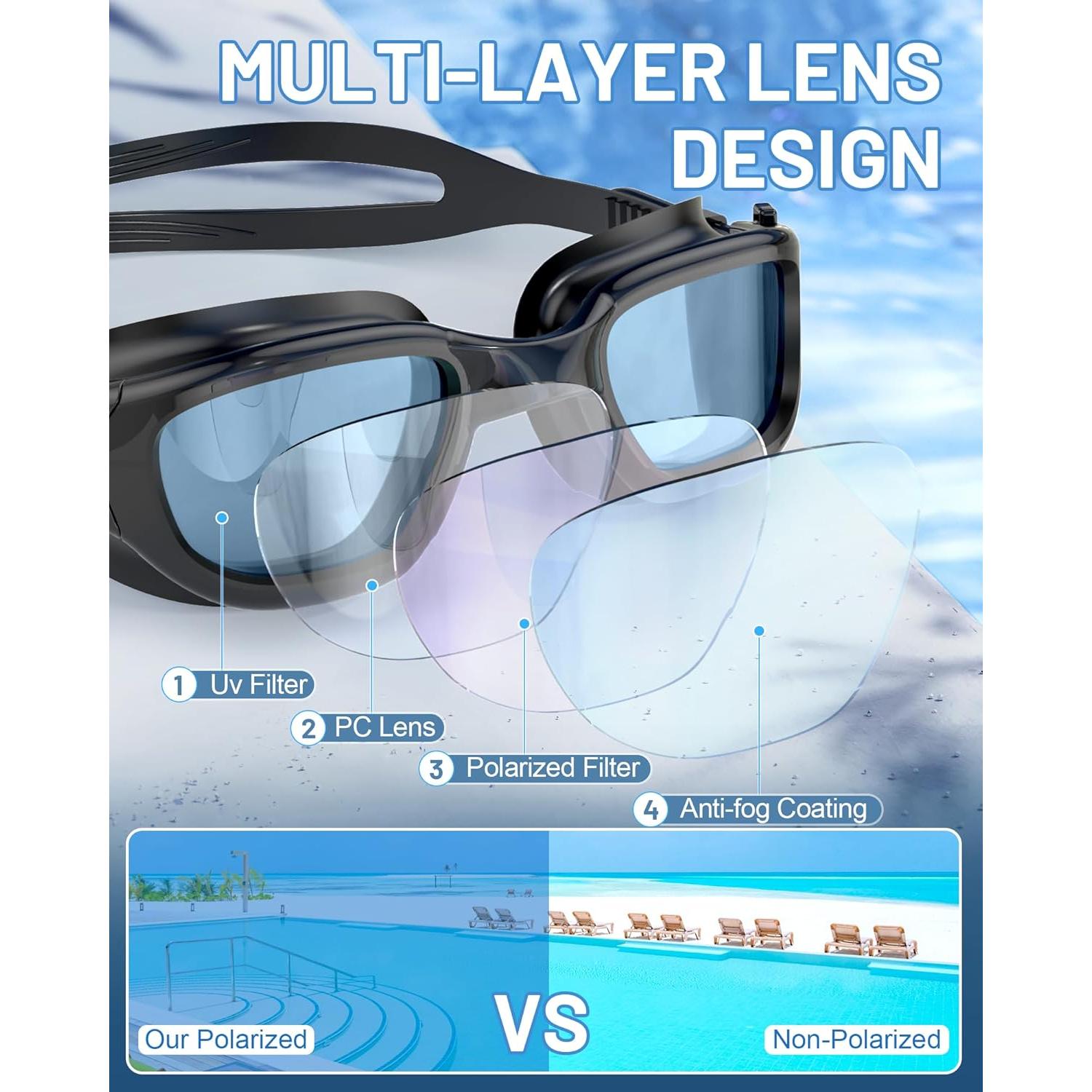 Gafas de natación polarizadas Zeligerstar unisex anti-UV